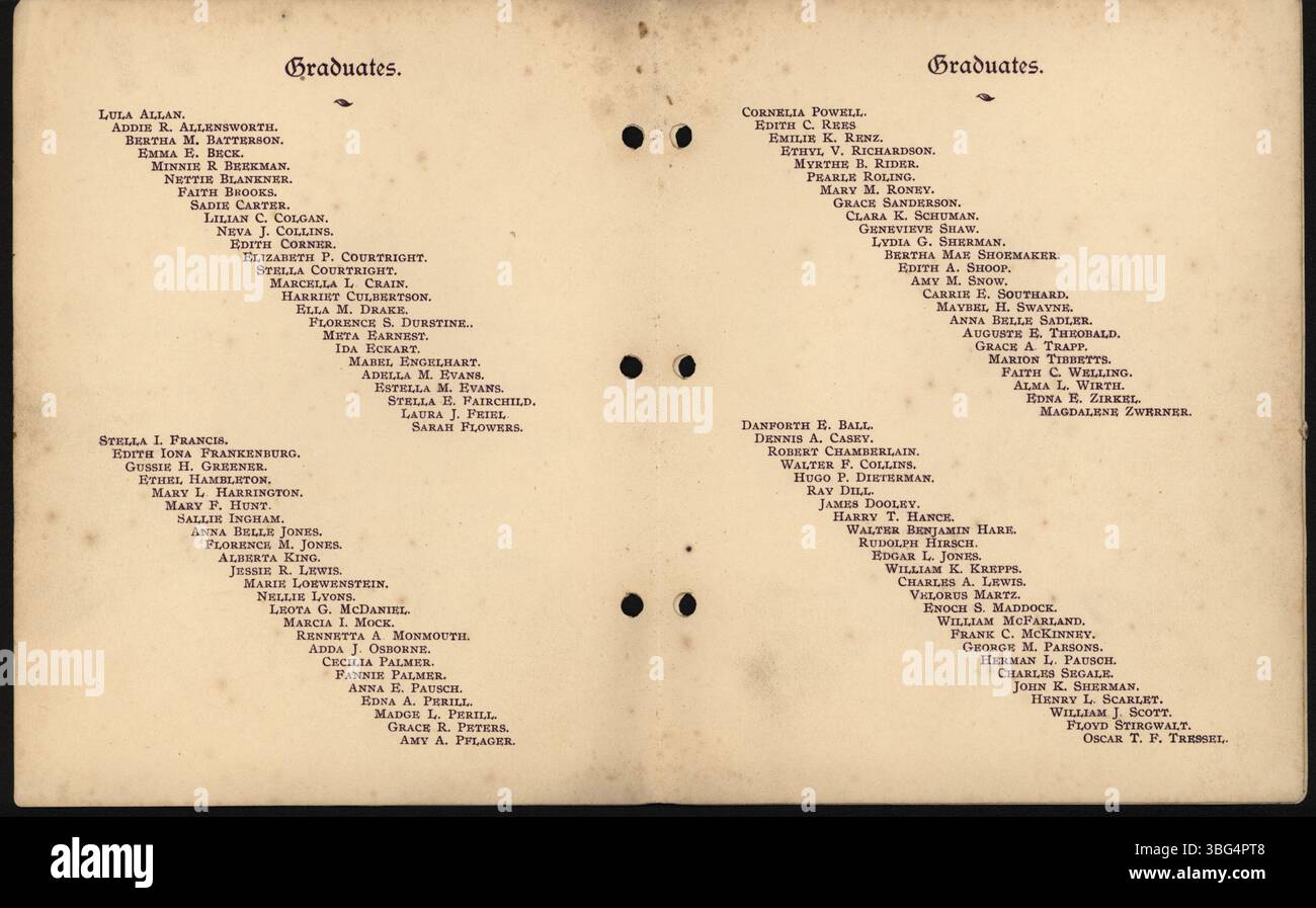 Le programme de début de la Central High School Class of 1897 de Columbus, Ohio. L’école, ouverte en 1862, était la première école secondaire de Colomb, plus tard connue sous le nom de High School of commerce. Il a fermé en 1924 et a été démoli en 1928. Banque D'Images