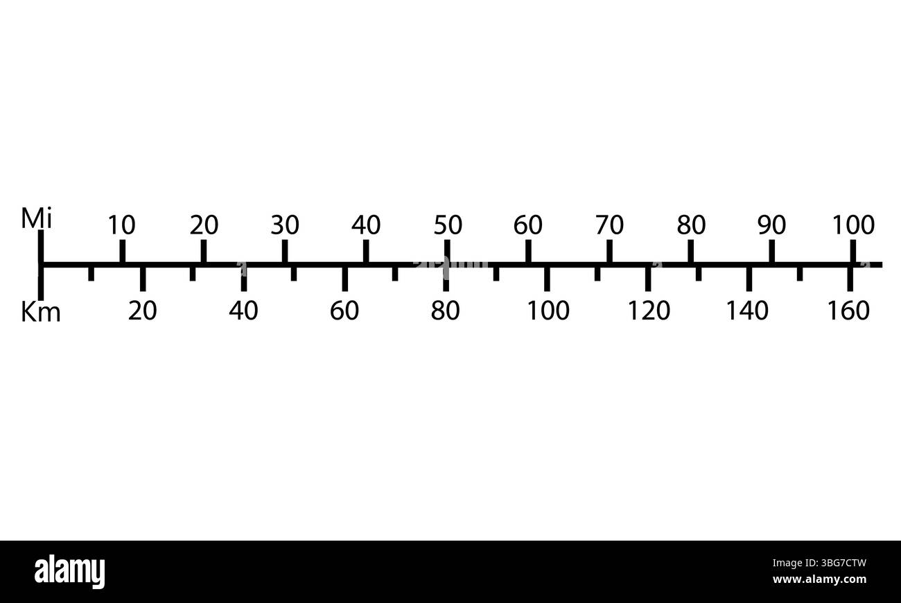 Échelle de carte linéaire avec rapport kilomètres et miles. Échelle de carte avec symbole de conversion en kilomètres et en miles. Conversion de distance règle miles en kilomètres s. Banque D'Images