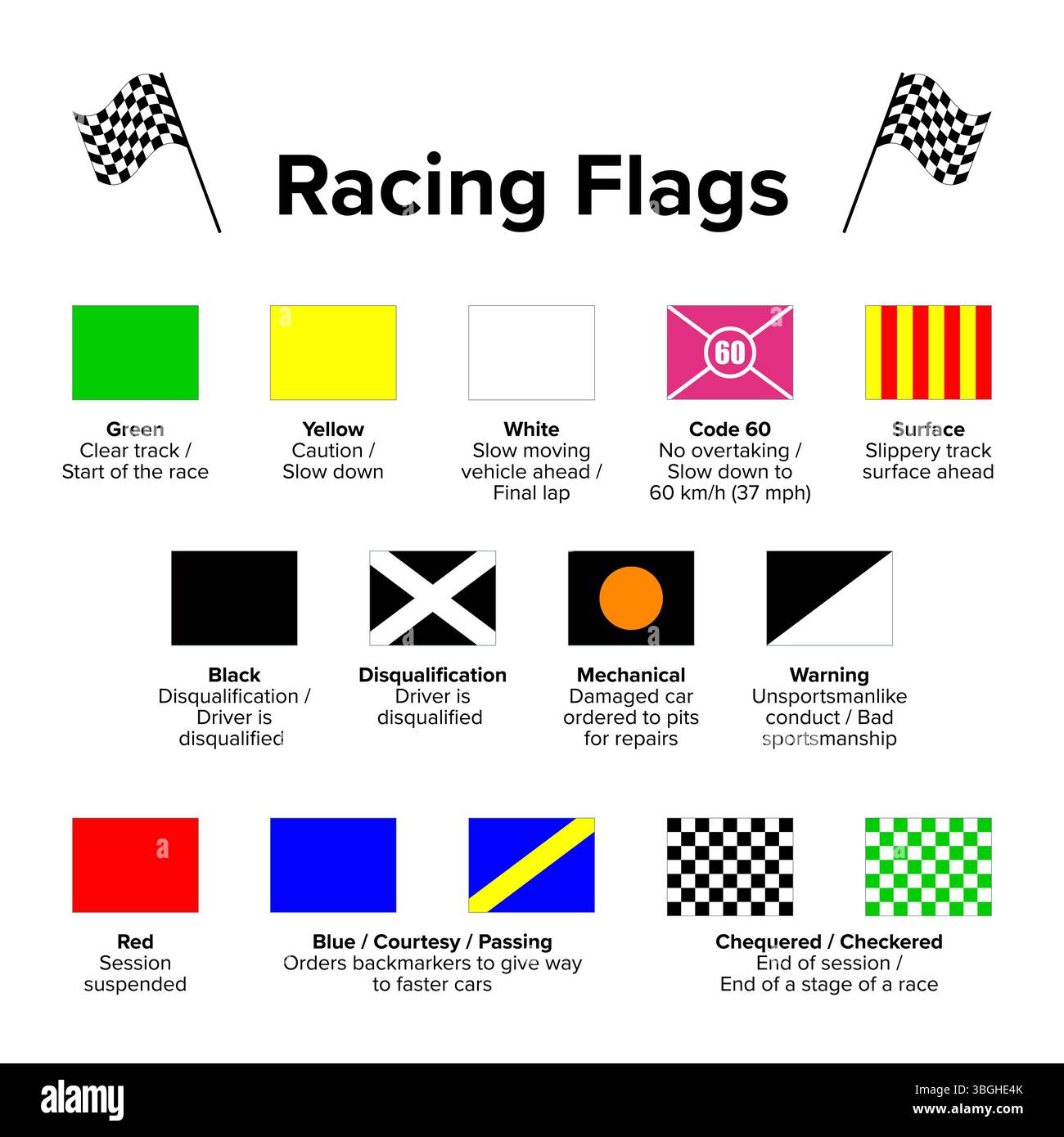 Drapeaux de course, traditionnellement utilisés dans les courses automobiles et les sports mécaniques similaires. Les drapeaux d'état de course automobile indiquent l'état de la piste etc Banque D'Images