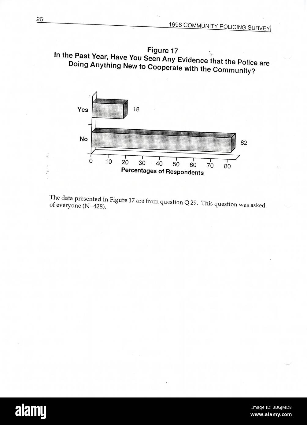 L'enquête de 1996 sur la police communautaire menée à Columbus (Ohio) évalue la mise en œuvre d'un programme de police communautaire. Le programme, dirigé par le Bureau d'intervention stratégique, combine les tactiques traditionnelles d'application de la loi et les stratégies communautaires proactives. Cette initiative encourage la collaboration entre les agents et les citoyens afin de prévenir la criminalité, avec une évaluation au moyen de sondages d'opinion publique pour en mesurer l'efficacité. Banque D'Images