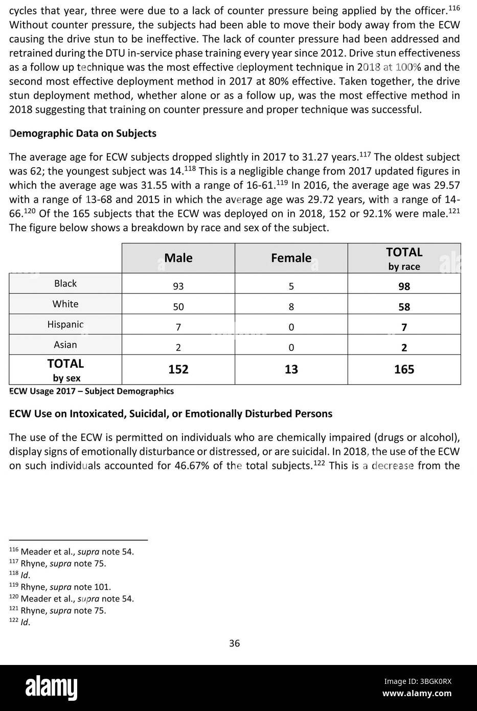 L'analyse de l'usage de la force de la Division de police de Columbus 2018 fournit un examen complet de l'usage de la force pendant les arrestations, ainsi que des statistiques détaillées sur les mesures d'application de la loi et l'impact sur la collectivité. Banque D'Images