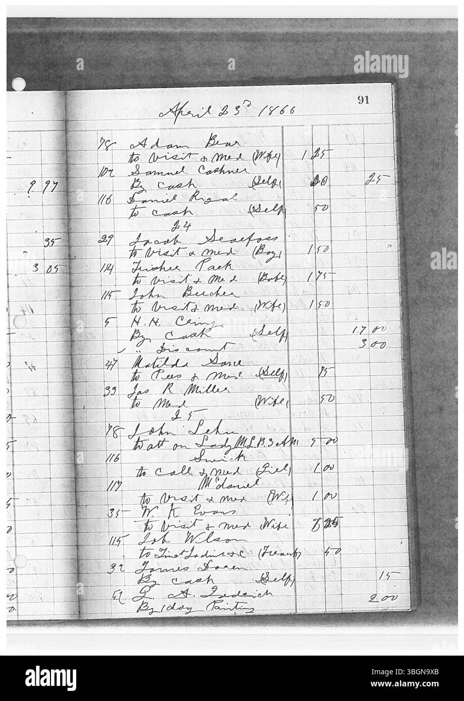 Cette page du livre de 1865-1869 jours du Dr Sylvester William Ranney montre ses activités médicales dans le centre de l'Ohio, soulignant son rôle en tant que médecin de premier plan à New Albany et dans les environs. Le journal fait partie d'une collection plus vaste numérisée par la Franklin County Genealogical & Historical Society. Banque D'Images
