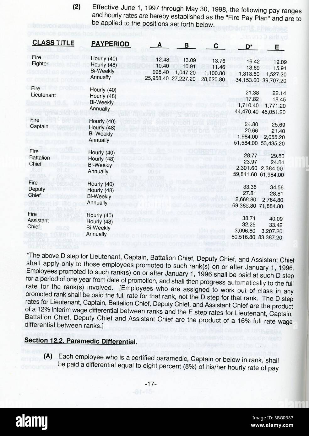 Le contrat de négociation collective de 1996 entre la ville de Columbus et la section locale 67 du syndicat des pompiers de Columbus comprend des dispositions relatives aux procédures de règlement des griefs, qui détaillent le processus de règlement des conflits et des différends entre la ville et les membres du syndicat. Banque D'Images