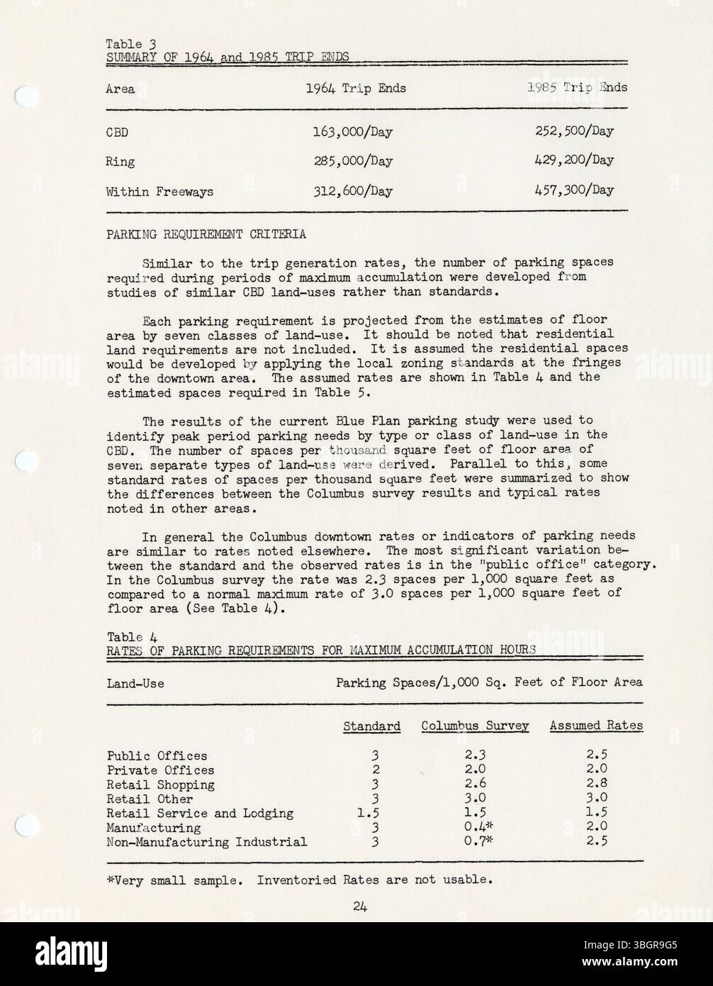 En 1968, l'étude du Centre régional pour Columbus, Ohio a présenté un plan pour développer un noyau urbain robuste dans la ceinture intérieure, visant à améliorer les infrastructures et la durabilité économique d'ici 1985. Banque D'Images