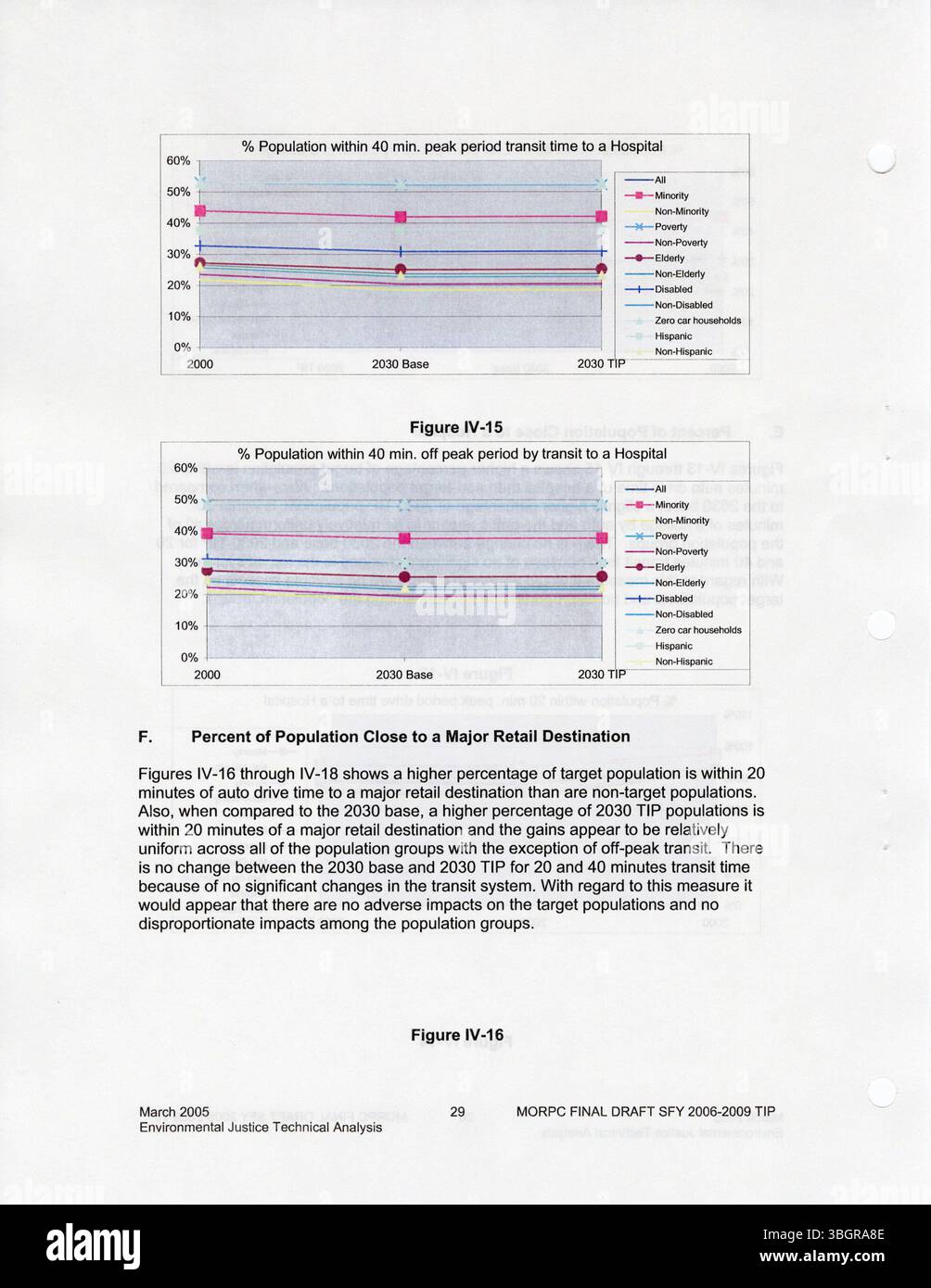 La mise à jour 2004 de l'architecture STI régionale du MORPC intègre les leçons apprises des projets STI précédents et vise à fournir un plan formalisé conforme aux directives de la FHWA pour les projets STI métropolitains. Banque D'Images