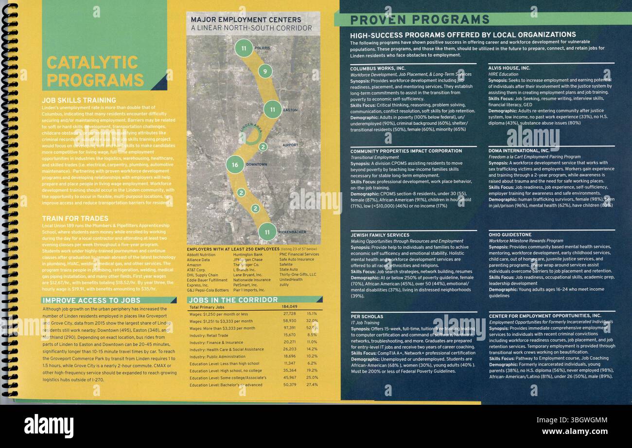 Le document « One Linden : Our Community, Our future » de 2018 détaille le processus de planification et de développement du quartier Linden de Columbus, Ohio. Il fournit le contexte, l'historique et les données tout en résumant les efforts de planification antérieurs et en décrivant les recommandations futures en matière de développement. Banque D'Images