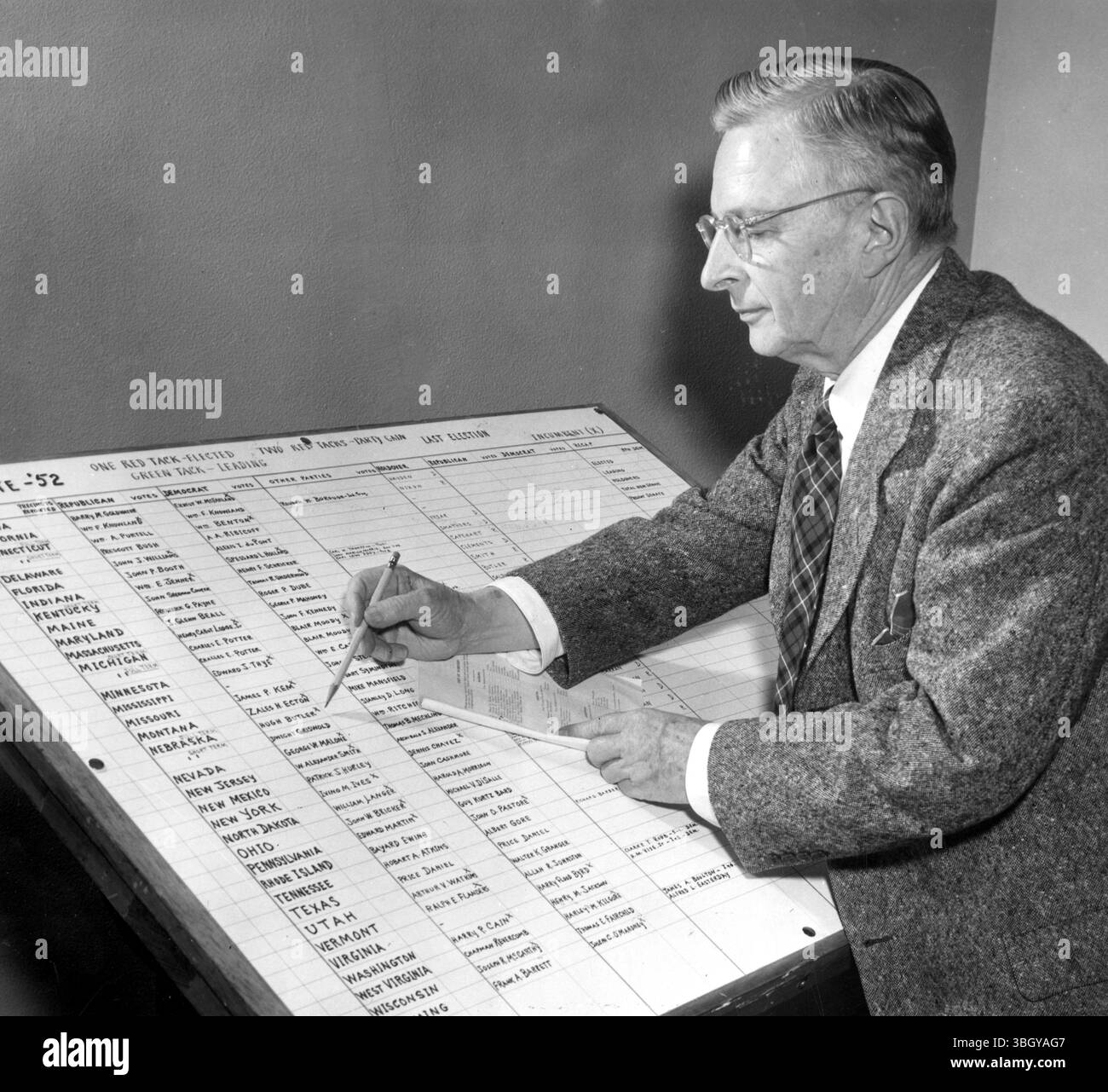 Des hommes occupés au moment des élections. Quand des millions de votes cessent de couler dans les urnes et les machines à voter le 4 novembre. United Press transmettra une fois de plus les nouvelles des tabulations à travers le pays dans peu de temps après que les circonscriptions, les comtés et les états ont fait leurs titres. Quelque 75 journalistes occuperont le bureau spécial des élections, qui a été créé à Washington, non loin du bureau ordinaire. Leur travail est de traduire le flux constant de chiffres, venant de bureaux partout aux États-Unis, en histoires significatives pour transmission aux journaux, à la radio et à la télévision s. Banque D'Images Des hommes occupés au moment des élections. Quand des millions de votes cessent de couler dans les urnes et les machines à voter le 4 novembre. United Press transmettra une fois de plus les nouvelles des tabulations à travers le pays dans peu de temps après que les circonscriptions, les comtés et les états ont fait leurs titres. Quelque 75 journalistes occuperont le bureau spécial des élections, qui a été créé à Washington, non loin du bureau ordinaire. Leur travail est de traduire le flux constant de chiffres, venant de bureaux partout aux États-Unis, en histoires significatives pour transmission aux journaux, à la radio et à la télévision s. Banque D'Images