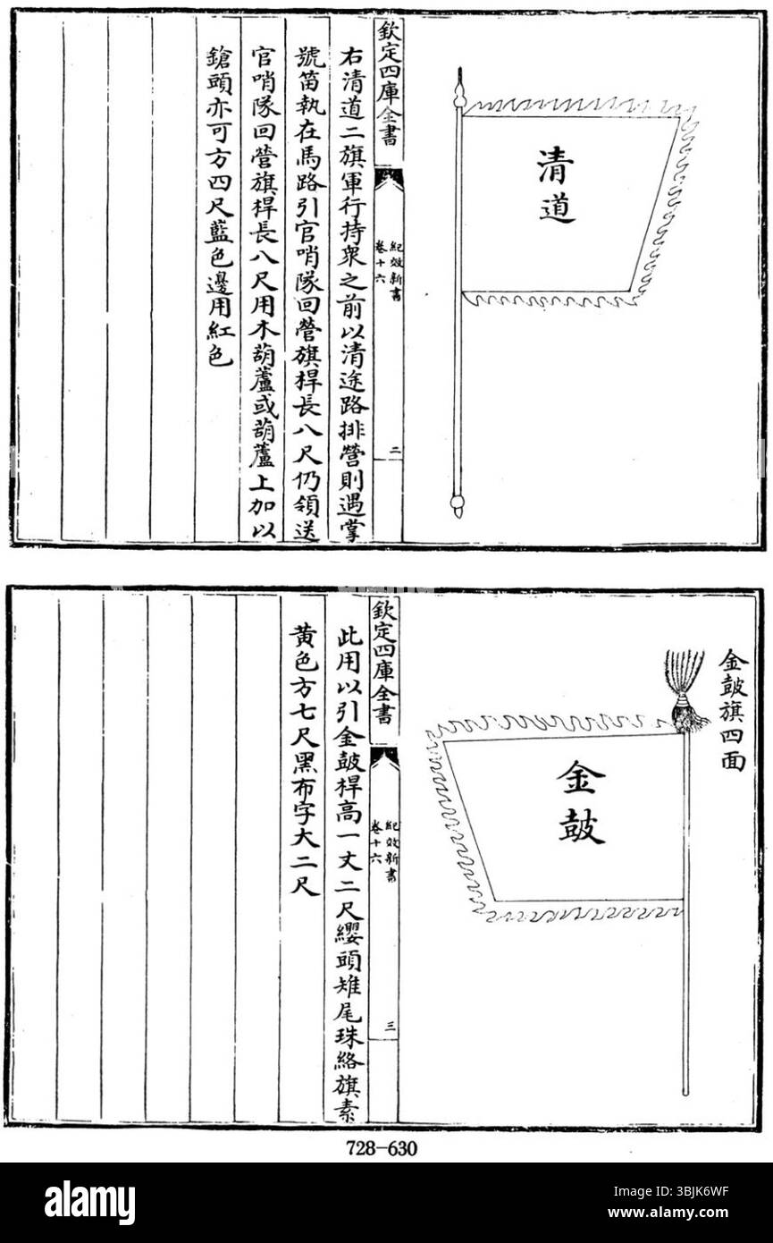 Cette entrée présente un regard détaillé sur la vie et les réalisations de Qi Jiguang en tant que général militaire au XVIe siècle, en se concentrant sur sa défense contre les invasions de pirates. Ses innovations militaires, son expertise tactique et son leadership dans la sécurisation des régions côtières de la Chine ont fait de lui l'une des figures les plus respectées de l'histoire militaire chinoise. Banque D'Images