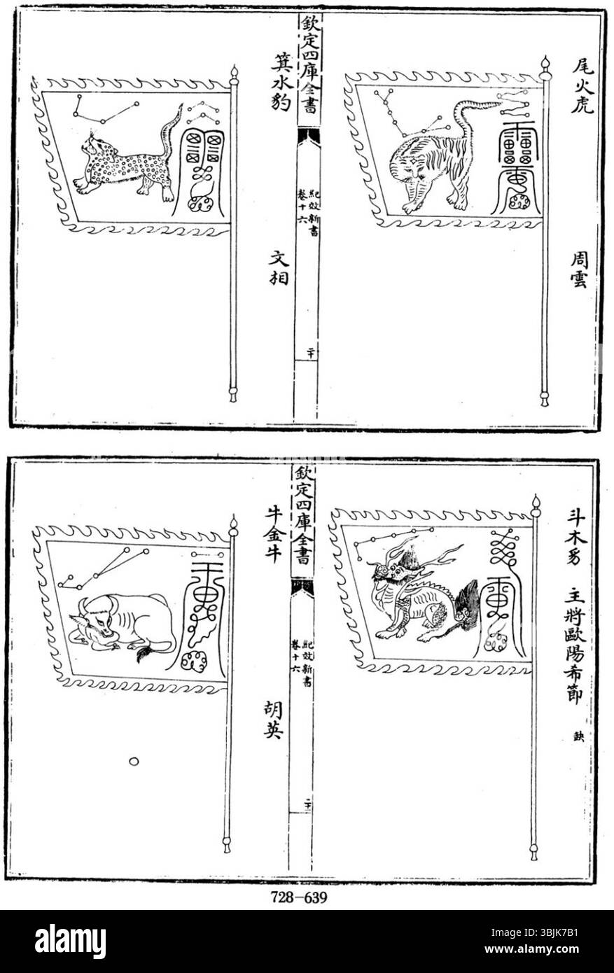 Qi Jiguang (1528-1588) est un général militaire chinois connu pour sa défense de la dynastie Ming contre les pirates japonais. Sa stratégie militaire et son leadership sont essentiels pour protéger les côtes chinoises à la fin de la période Ming. Banque D'Images