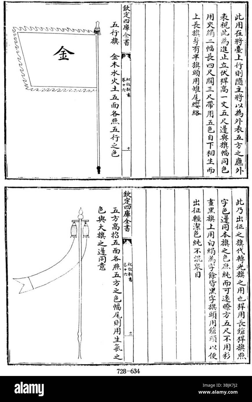 Qi Jiguang (1528-1588) est un général militaire distingué de la dynastie Ming, connu pour ses stratégies de défense réussies contre les incursions et les invasions de pirates. Son expertise en stratégie militaire a fait de lui une figure clé de l'histoire militaire chinoise. Banque D'Images