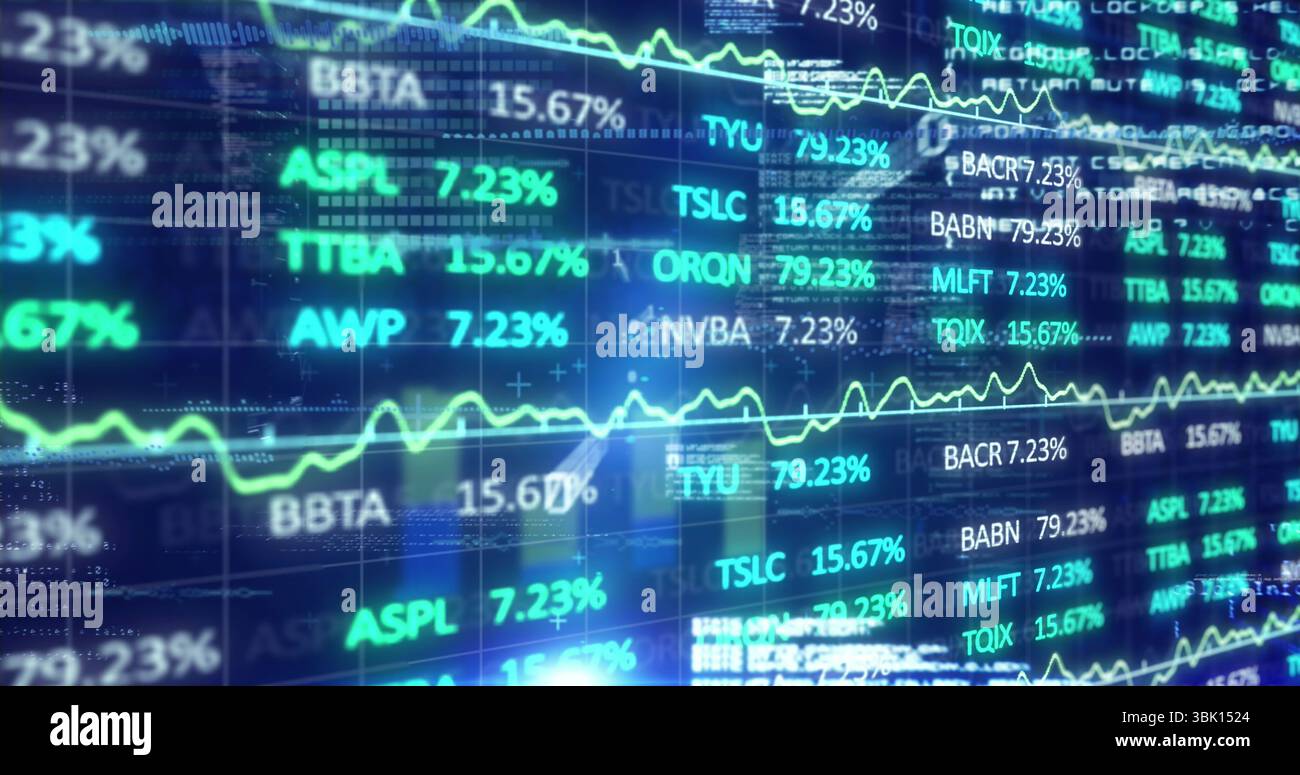Affichage des symboles boursiers défilant sur l'écran de trading avec des pourcentages et des graphiques linéaires Banque D'Images