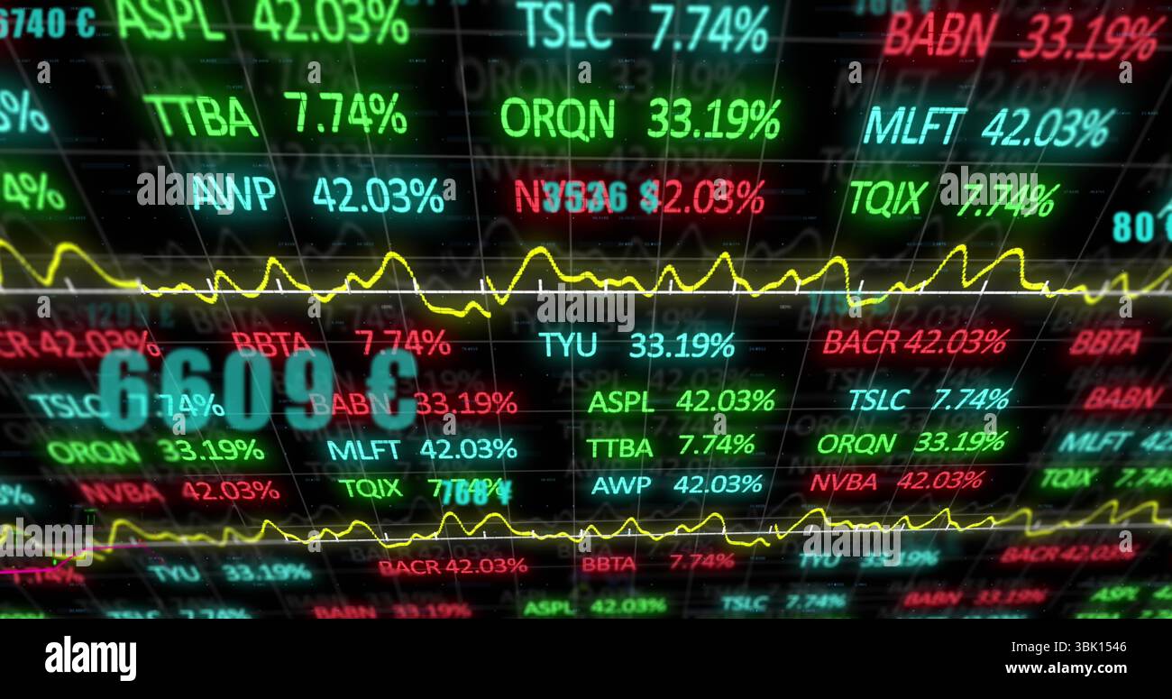 Affichage des symboles boursiers et des valeurs de pourcentage sur l'écran de trading, avec des lignes de tendance jaunes Banque D'Images