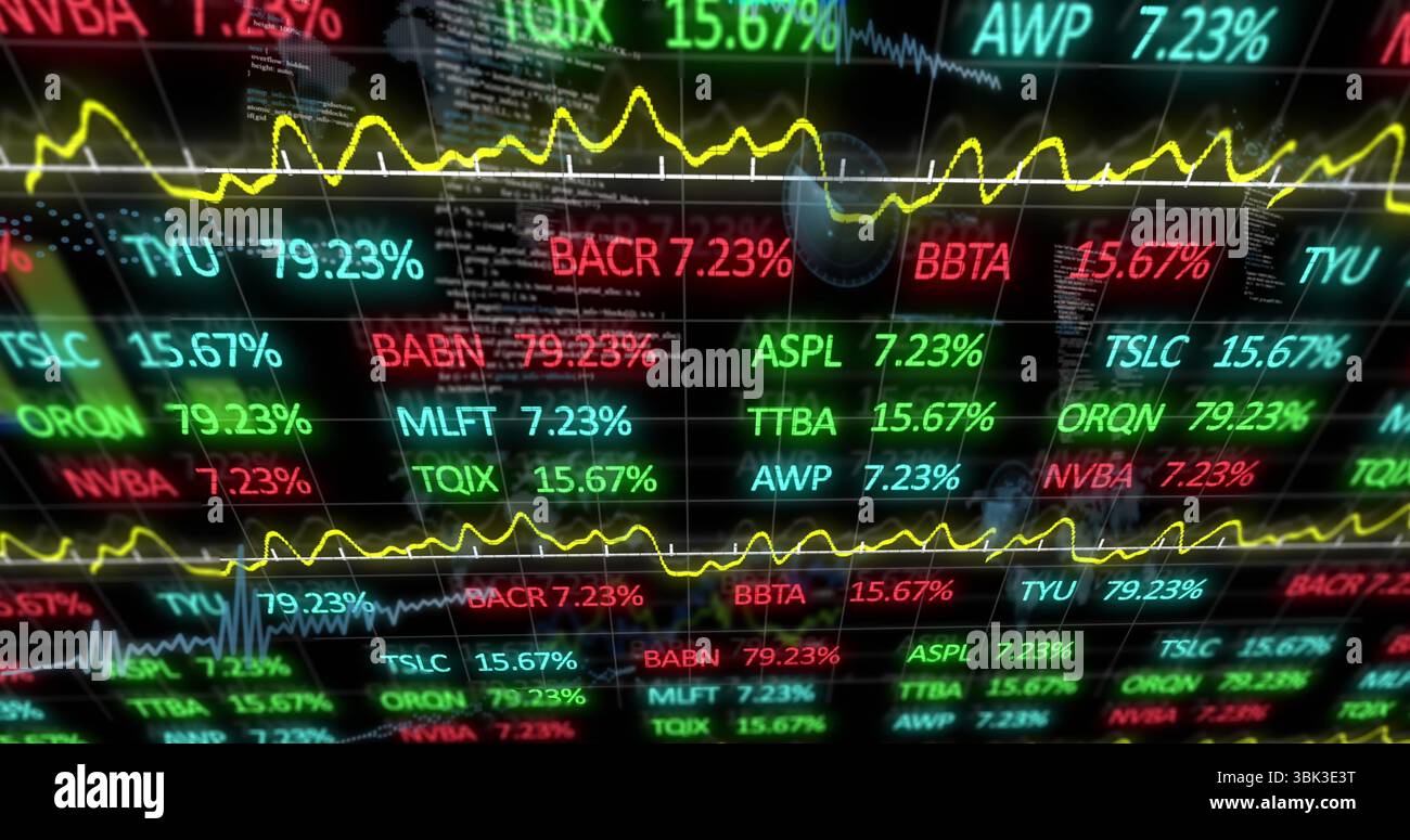 Affichage des symboles de défilement des téléscripteurs avec des pourcentages sur la salle des marchés en traçant des graphiques jaunes et blancs Banque D'Images