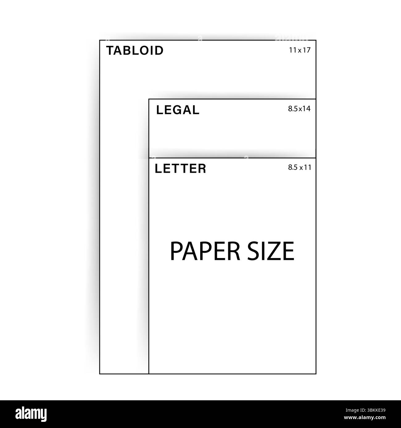 Format de papier jaune légal. Formats internationaux Tabloïd, lettre, A4, légal. Tableau comparatif des feuilles de papier. Illustration vectorielle dans un style plat Illustration de Vecteur