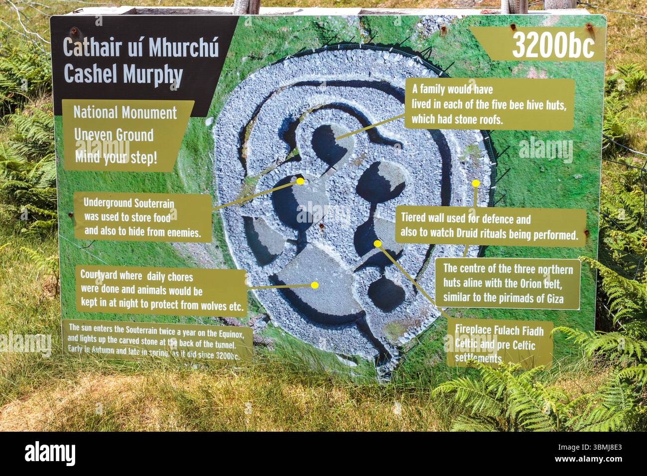Cashel Murphy, Slea Head Drive, péninsule de Dingle, République d'Irlande : un ringfort irlandais d'âge incertain : panneau indiquant la date d'origine 3200 av. J.-C. Banque D'Images