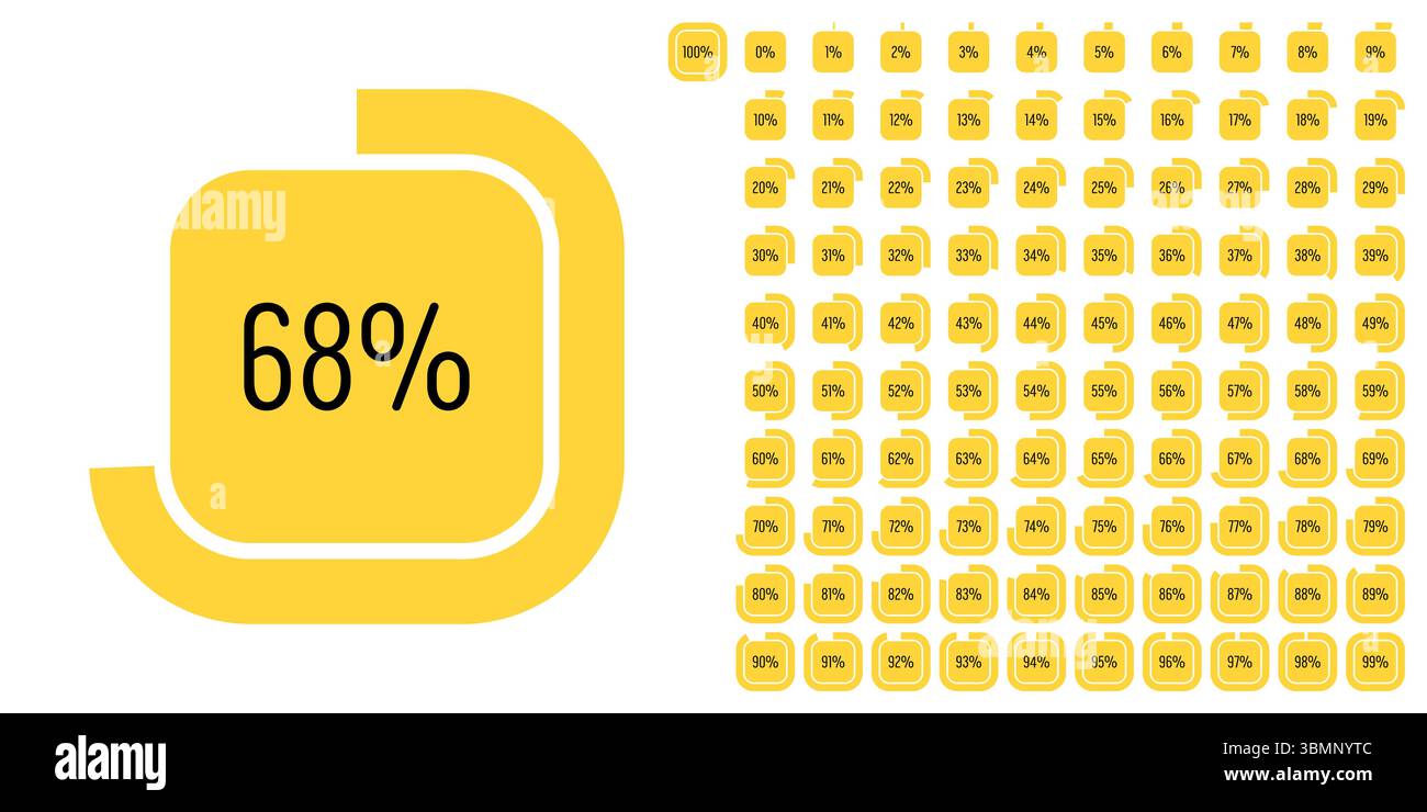 Ensemble de diagrammes de pourcentage rectangulaires mètres de 0 à 100 prêts à l'emploi pour la conception Web, l'interface utilisateur (UI) ou infographie - indicateur avec jaune Illustration de Vecteur