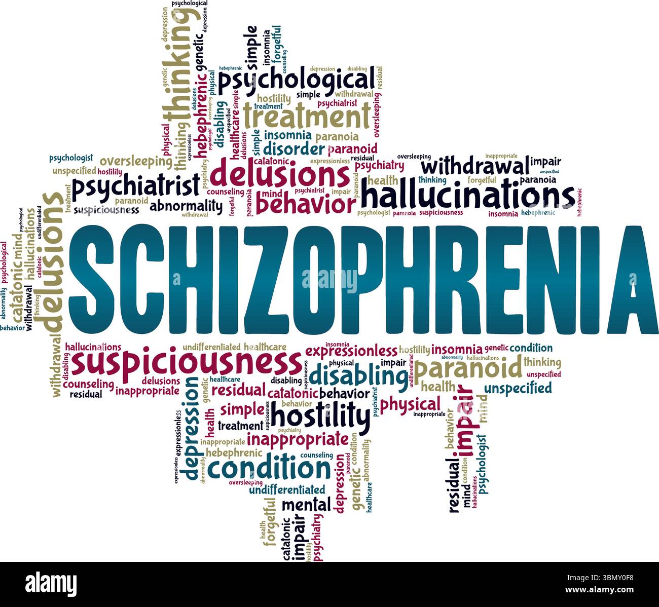 Conception conceptuelle de nuage de mots de schizophrénie isolé sur fond blanc. Illustration de Vecteur
