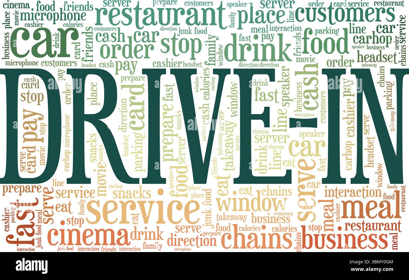 Conception conceptuelle de nuage de mots Drive-in isolé sur fond blanc. Illustration de Vecteur