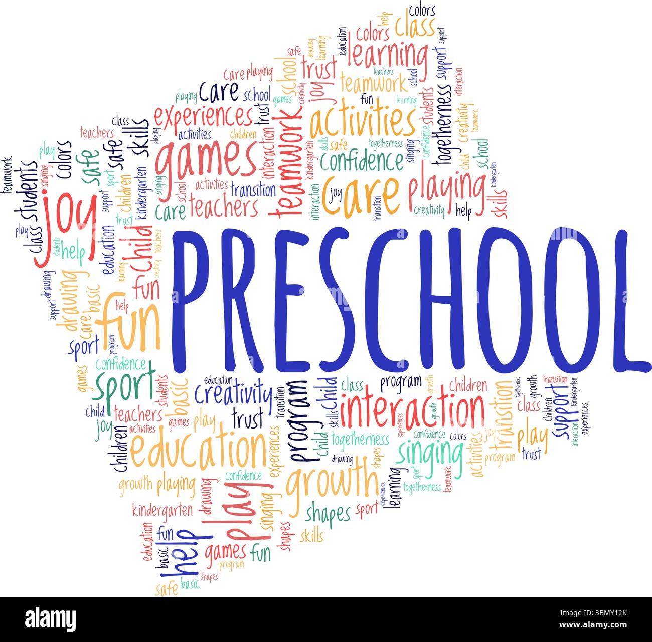 Conception conceptuelle de nuage de mot préscolaire isolé sur fond blanc. Illustration de Vecteur