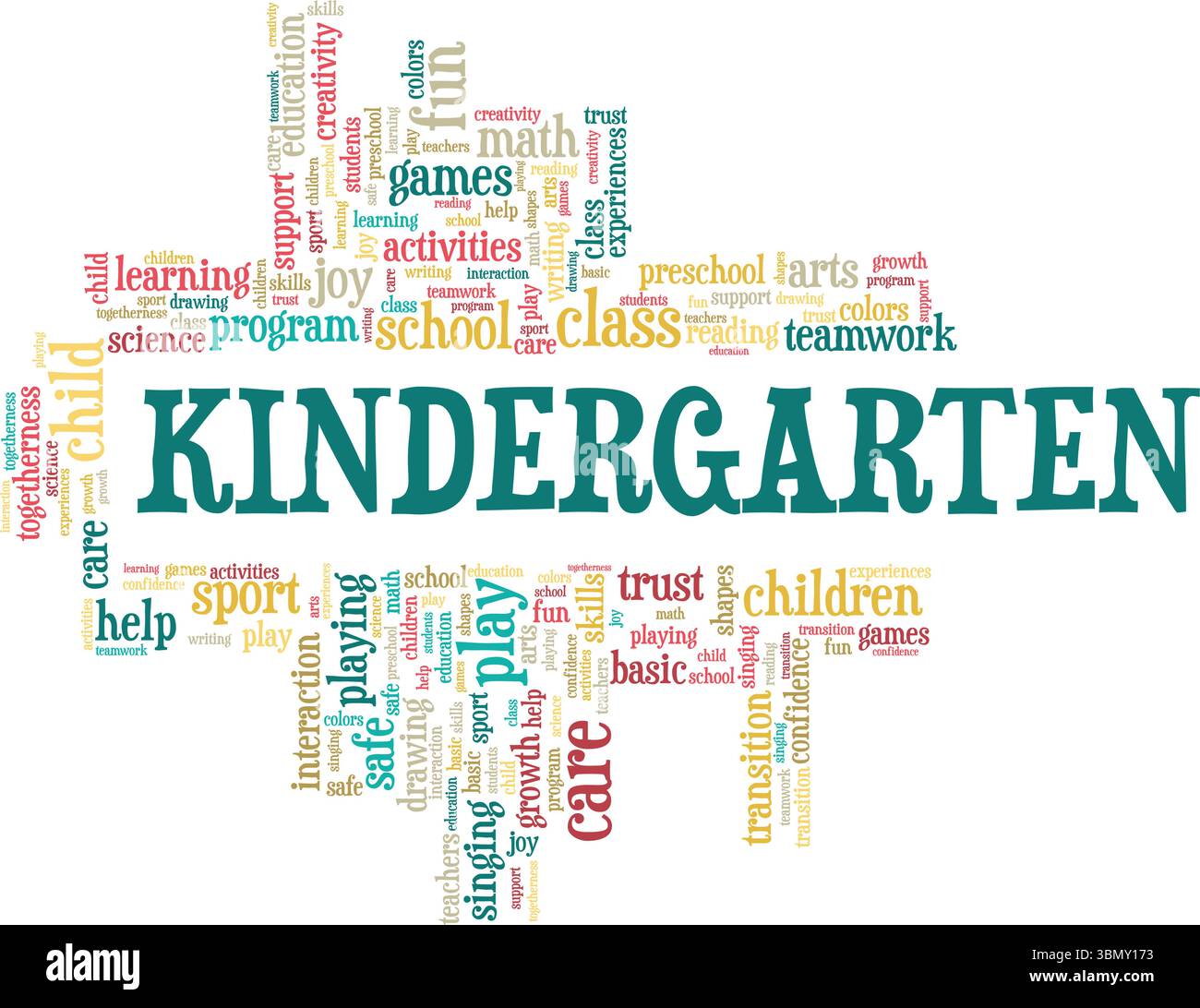 Conception conceptuelle de nuage de mots de jardin d'enfants isolé sur fond blanc. Illustration de Vecteur
