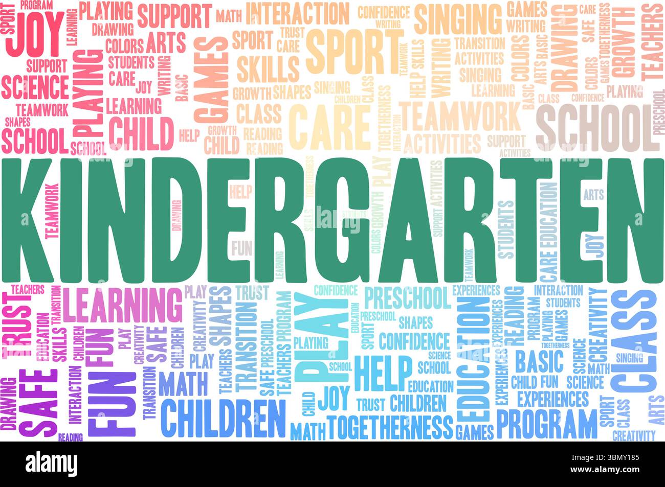 Conception conceptuelle de nuage de mots de jardin d'enfants isolé sur fond blanc. Illustration de Vecteur