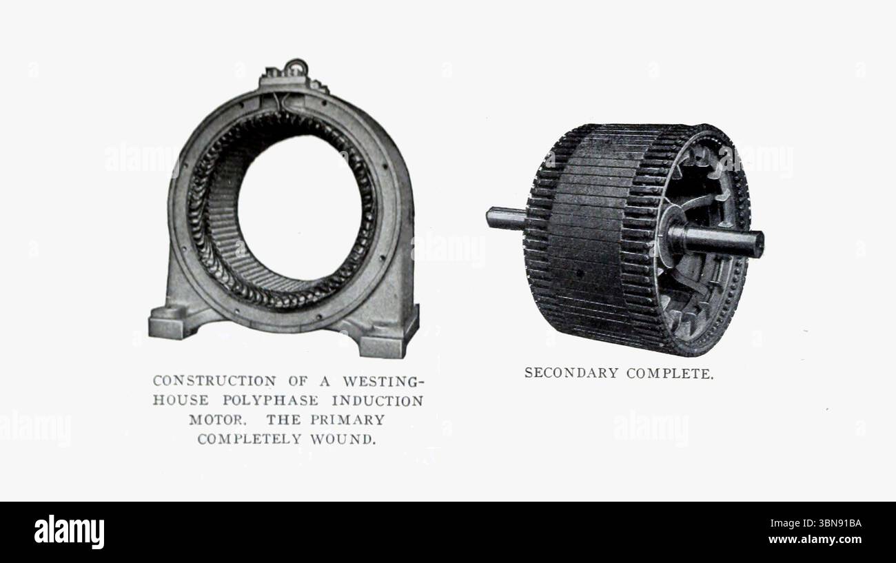 Construction d'un moteur à induction polyphasé de Westinghouse. Le primaire complètement enroulé [à gauche] le secondaire complet [à droite] de l'article LE DÉVELOPPEMENT ET L'UTILISATION DU PETIT MOTEUR ÉLECTRIQUE. Par Fred. M. Kimball. Tiré de l'Engineering Magazine consacré au progrès industriel volume XXV avril - septembre 1903 The Engineering Magazine Co Banque D'Images