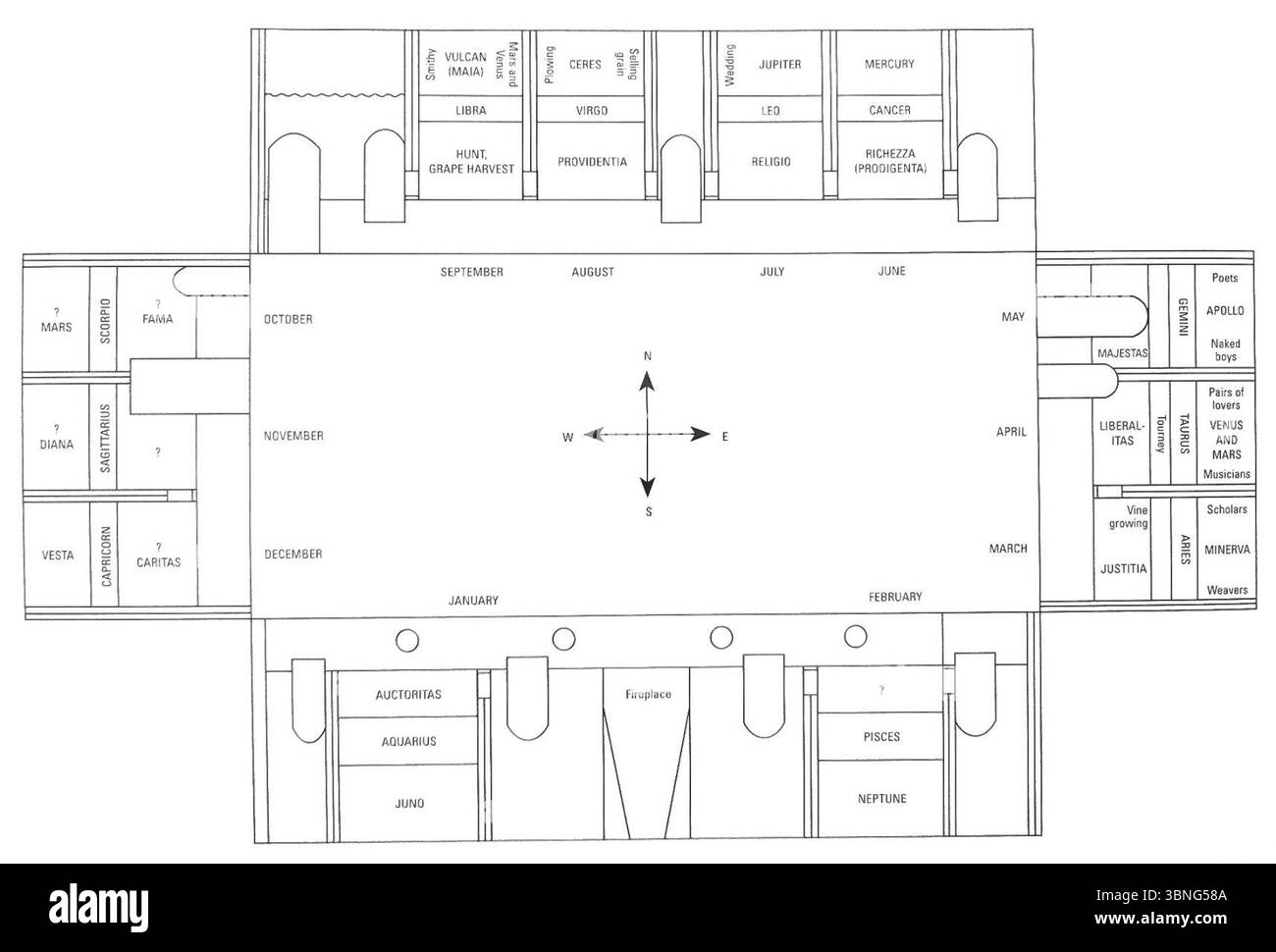 Emplacement des fresques dans le Salone dei Mesi du palazzo Schifanoia. Banque D'Images