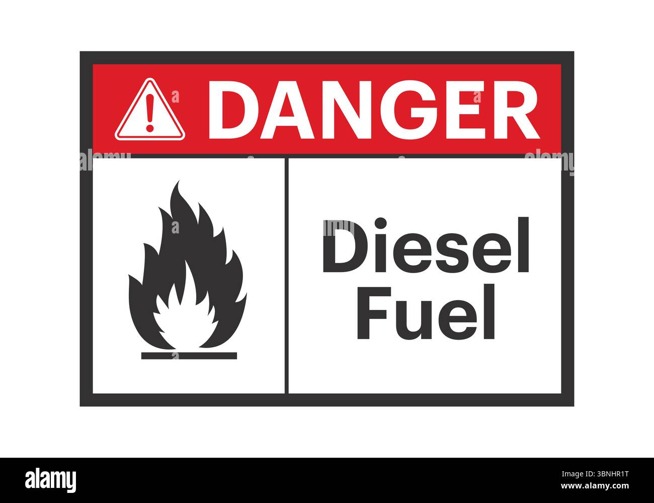« Panneaux d'avertissement et de danger relatifs aux matières inflammables - étiquettes de risque d'incendie » Illustration de Vecteur