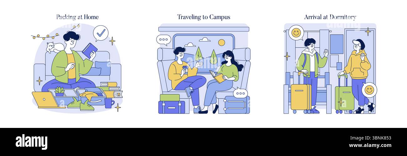 Illustration vectorielle représentant le voyage des étudiants commençant par faire leurs bagages à la maison, se rendant sur le campus et arrivant à un dortoir. Illustre l'enthousiasme et la préparation à la vie universitaire. Illustration de Vecteur