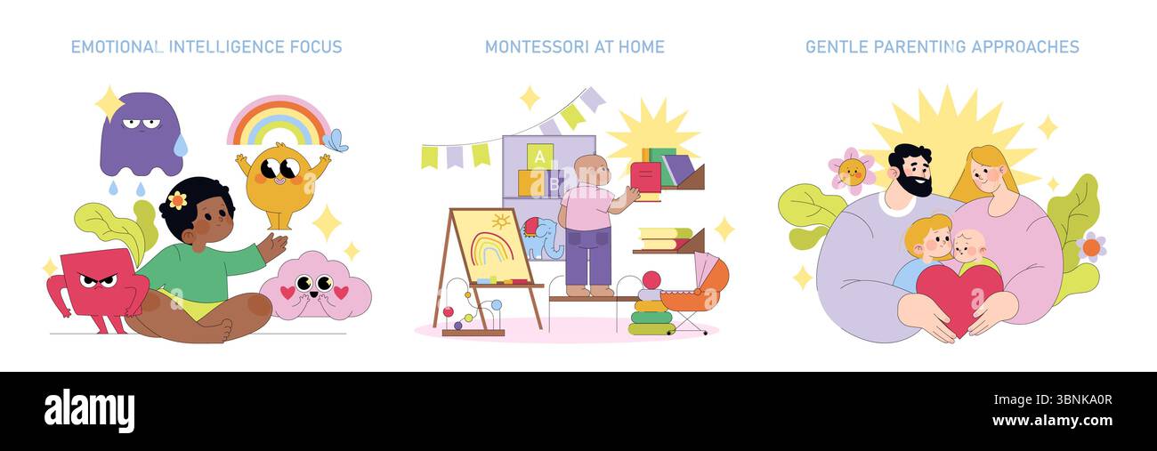 Illustration vectorielle mettant l'accent sur l'intelligence émotionnelle avec des personnages ludiques, la méthode Montessori avec un enfant arrangeant des livres à la maison, et la parentalité douce avec une famille exprimant l'amour et l'unité. Illustration de Vecteur