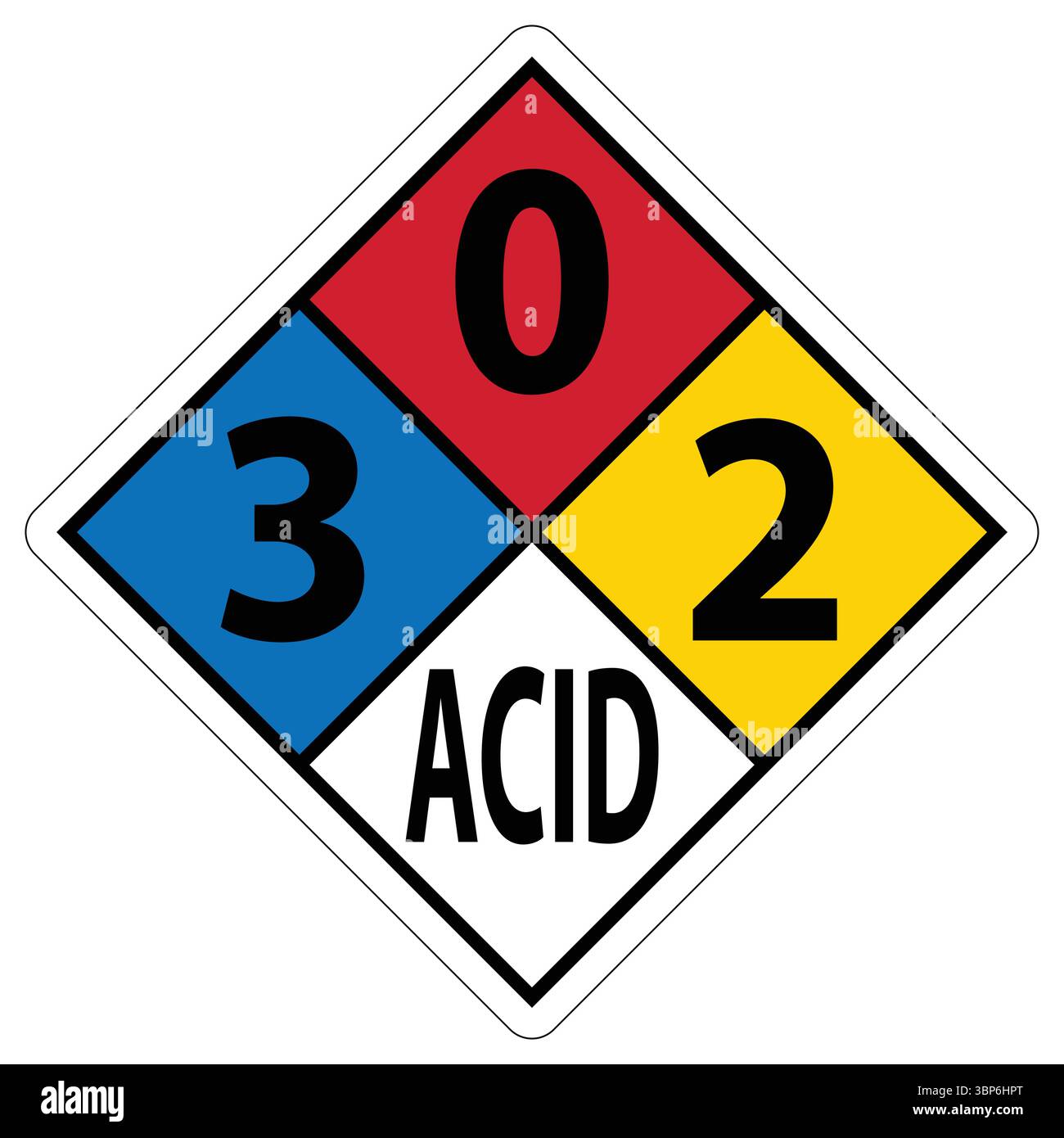 Symbole d'avertissement de sécurité pour acide avec code numérique 3, 0, 2 et arrière-plan à code couleur Illustration de Vecteur