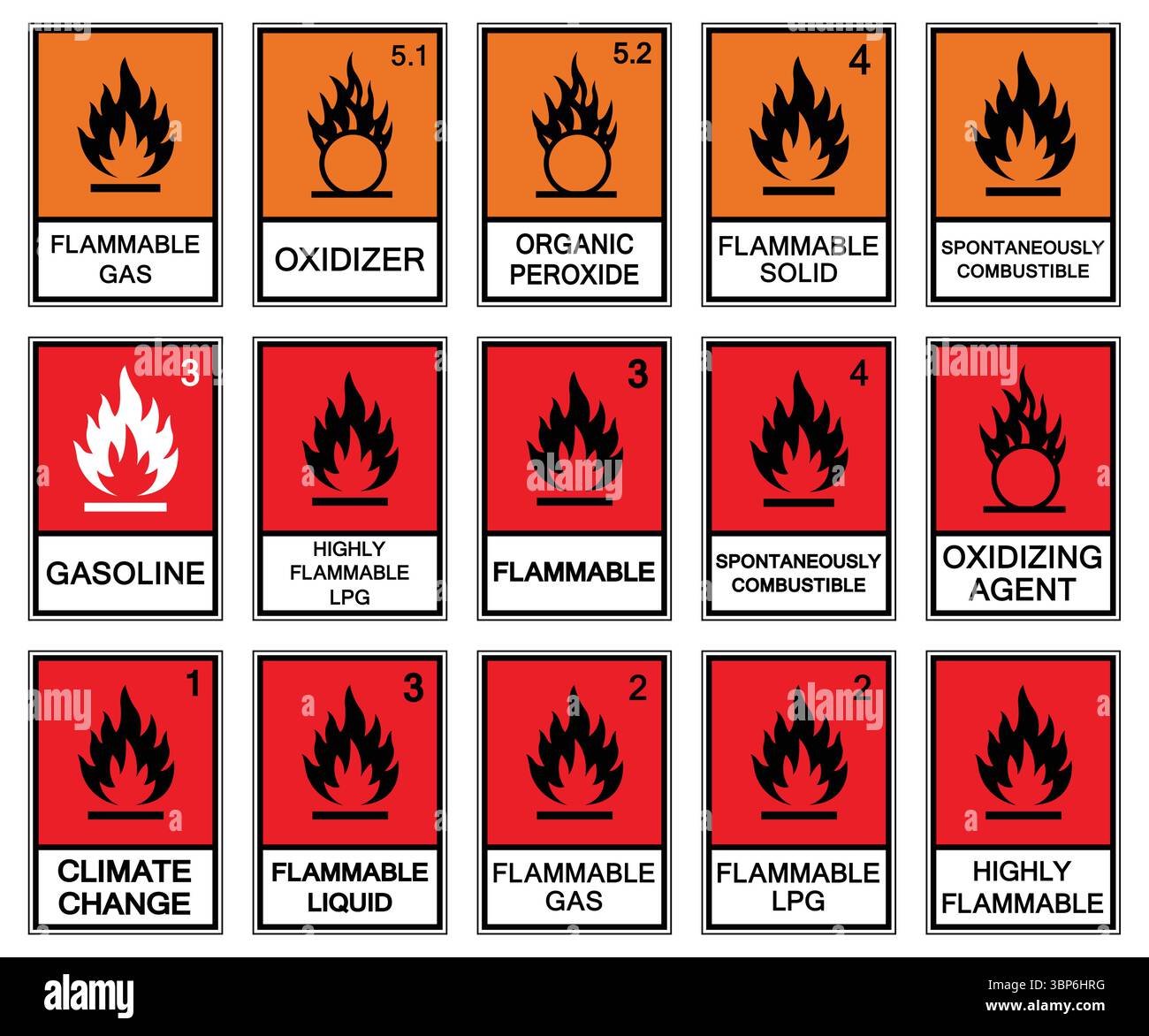 Divers symboles de danger indiquant des matériaux inflammables, des oxydants et des avertissements de sécurité. Idéal pour l'éducation, la formation et la documentation sur la sécurité Illustration de Vecteur