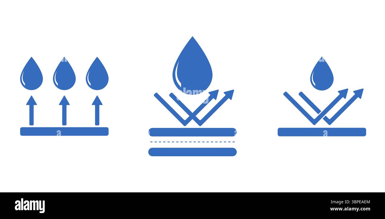 Pack d'icônes Vector imperméable et anti-corrosion. Goutte d'eau avec flèches et couches de protection. Eléments de conception résistants et résistants aux intempéries pour matériaux Illustration de Vecteur