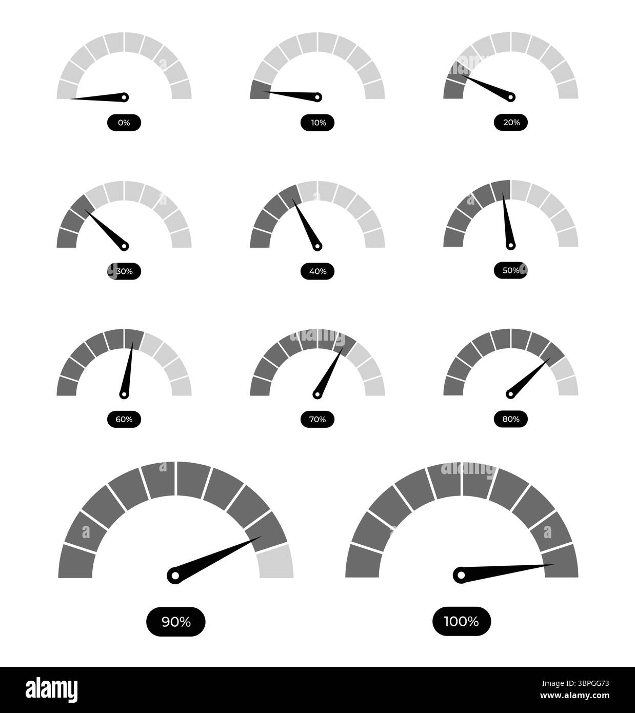 Icônes de compteur de vitesse indiquant les niveaux de pourcentage de 0 à 100 représentant les performances, la vitesse, la charge, la progression, l'efficacité, et de mesure Illustration de Vecteur