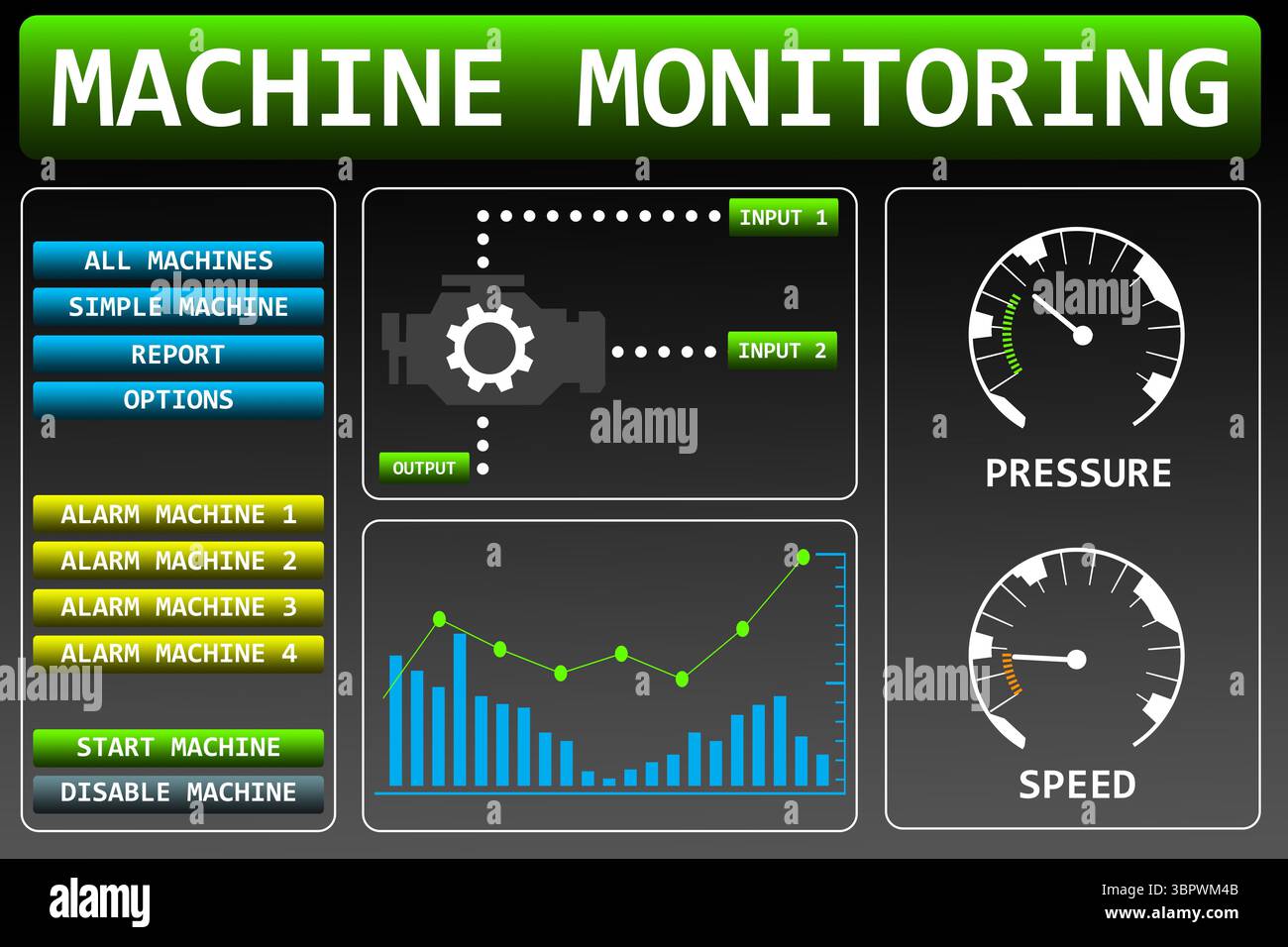Écran avec surveillance de la machine Banque D'Images