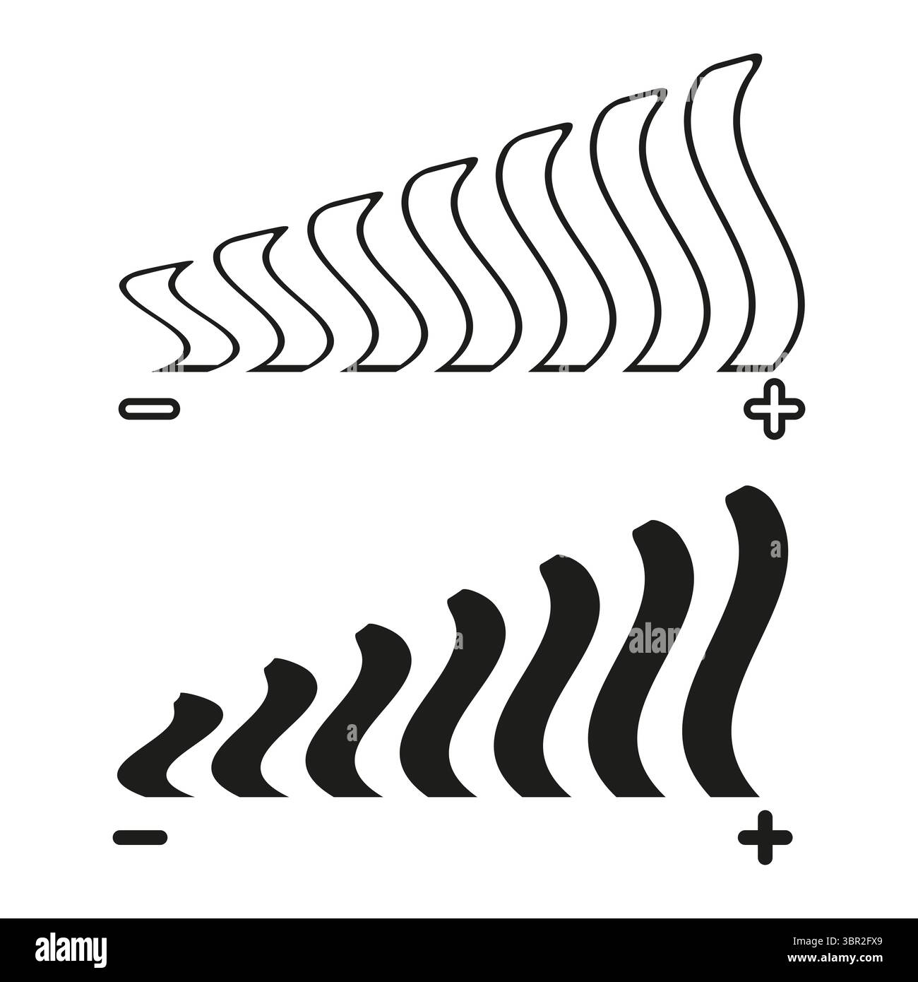 Icône courbe. Indicateurs de niveau de chaleur. Vecteur de résistance thermique. Illustration abstraite de vapeur. Illustration de Vecteur