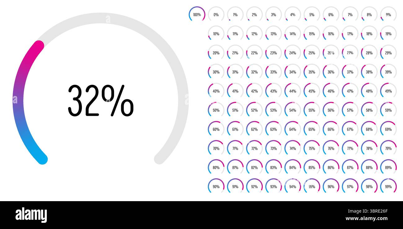 Ensemble de diagrammes de pourcentage d'arc de secteur circulaire mètres barre de progression de 0 à 100 prêt à l'emploi pour la conception Web, l'interface utilisateur ou l'infographie - indic Illustration de Vecteur