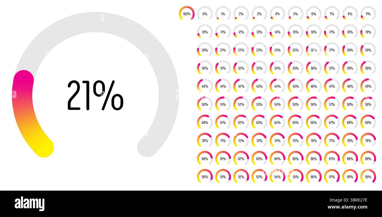 Ensemble de diagrammes de pourcentage d'arc de secteur circulaire mètres barre de progression de 0 à 100 prêt à l'emploi pour la conception Web, l'interface utilisateur ou l'infographie - indic Illustration de Vecteur