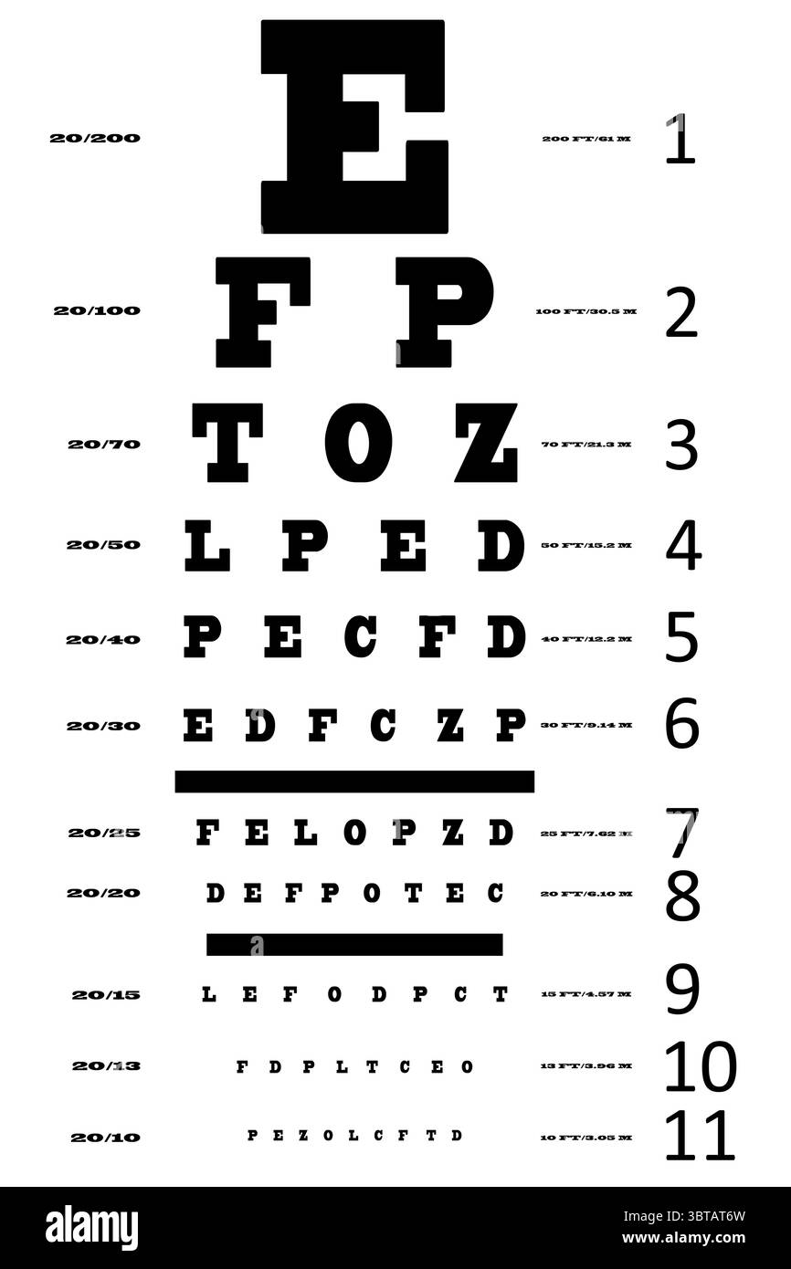 Le graphique à œil de Snellen de conception plate montre des lettres noires et des marques d'acuité sur fond blanc Uni Banque D'Images