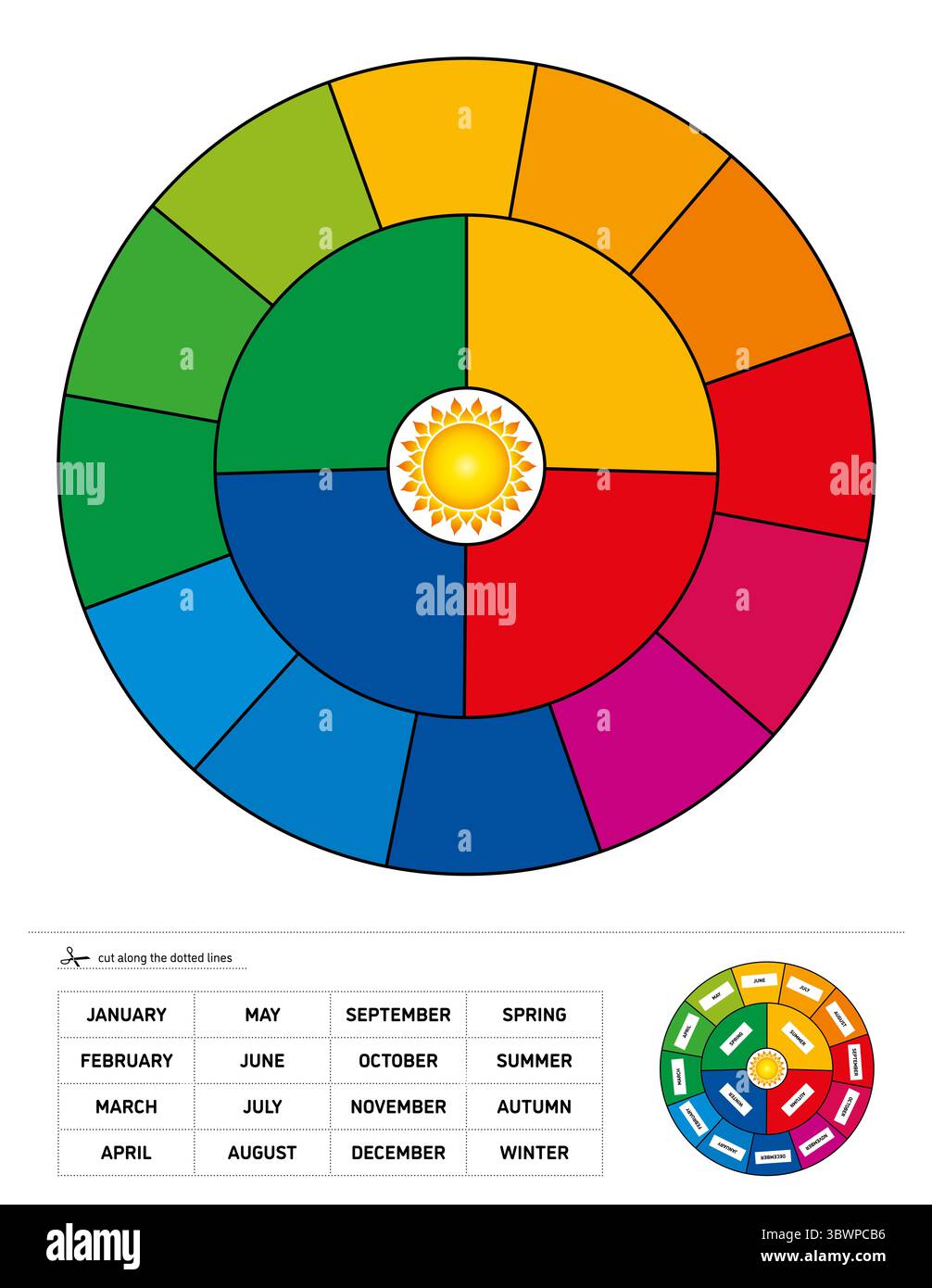Roue de l'année, diagramme circulaire et matériel d'apprentissage imprimable, pour enseigner les mois et les saisons de manière ludique. Banque D'Images