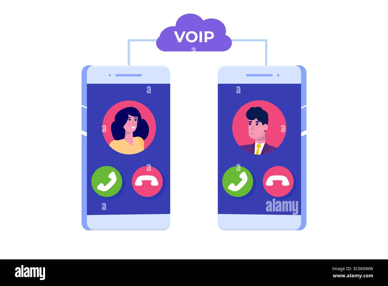 Voix sur IP, concept de technologie VoIP de téléphonie IP. Illustration vectorielle. Illustration de Vecteur