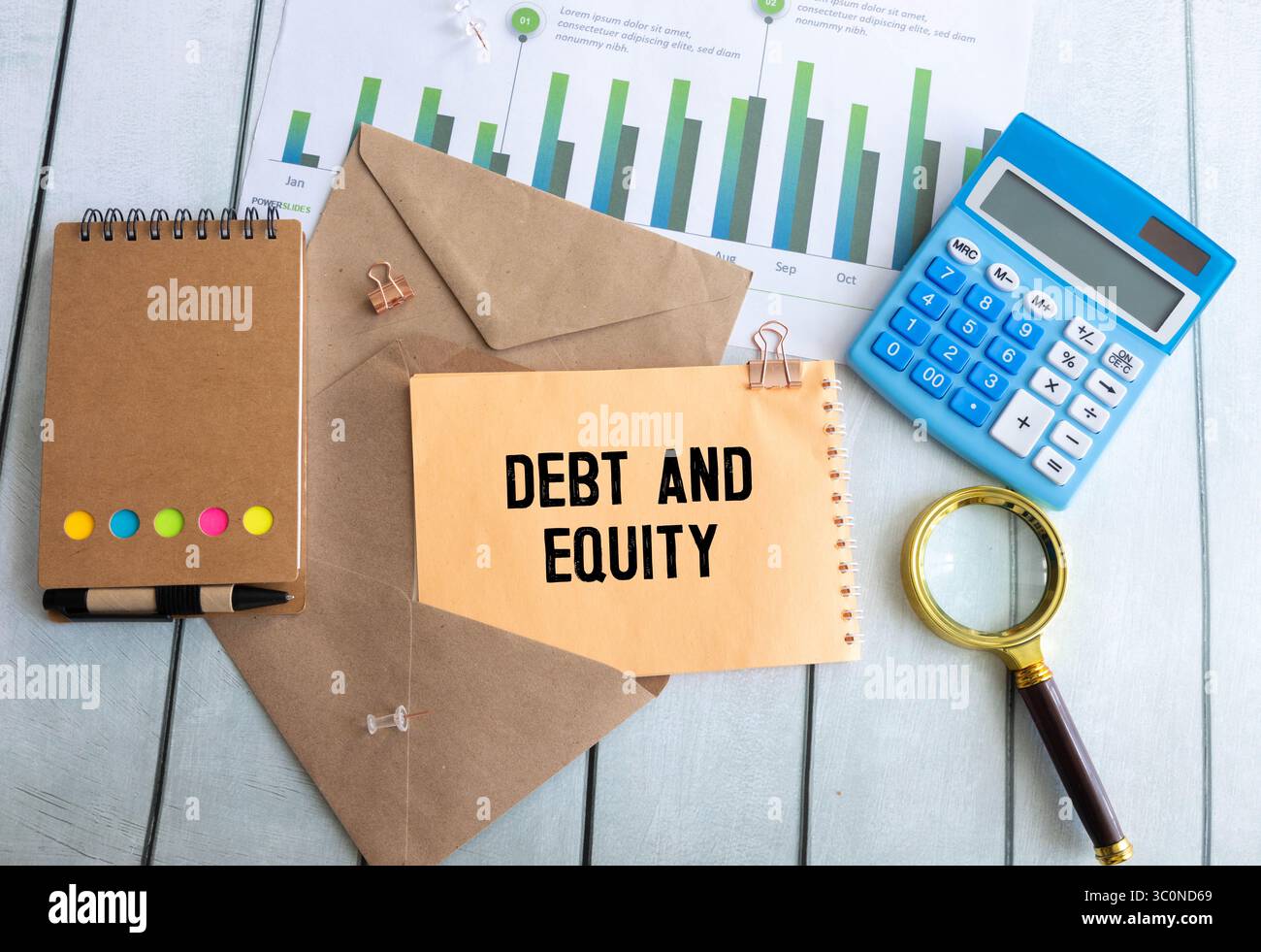 CAPITAUX PROPRES - écrit sur le bloc-notes sur les graphiques financiers et graphiques avec stylo jaune. Banque D'Images