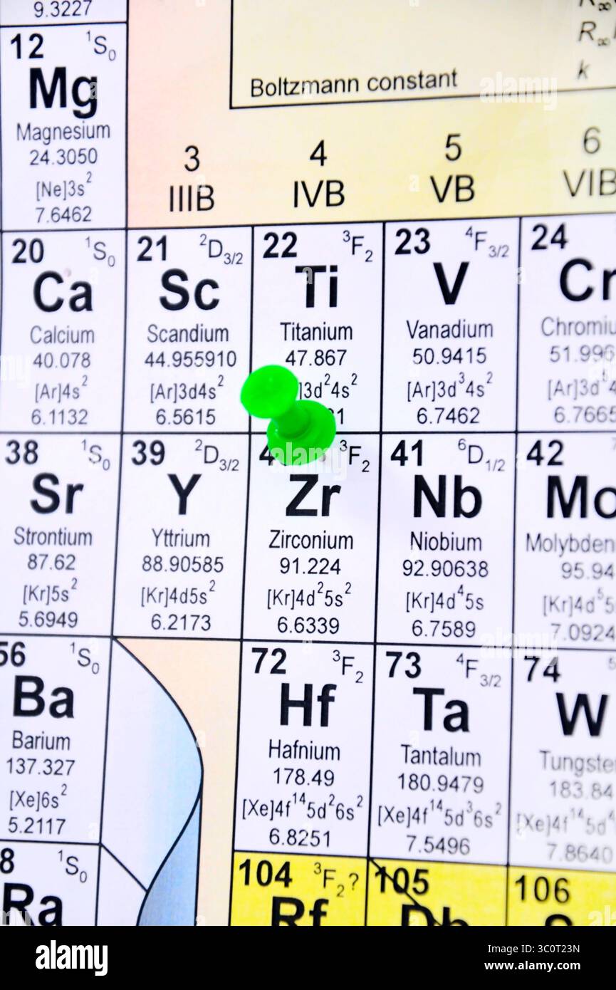 Le fragment de la table chimique Banque D'Images