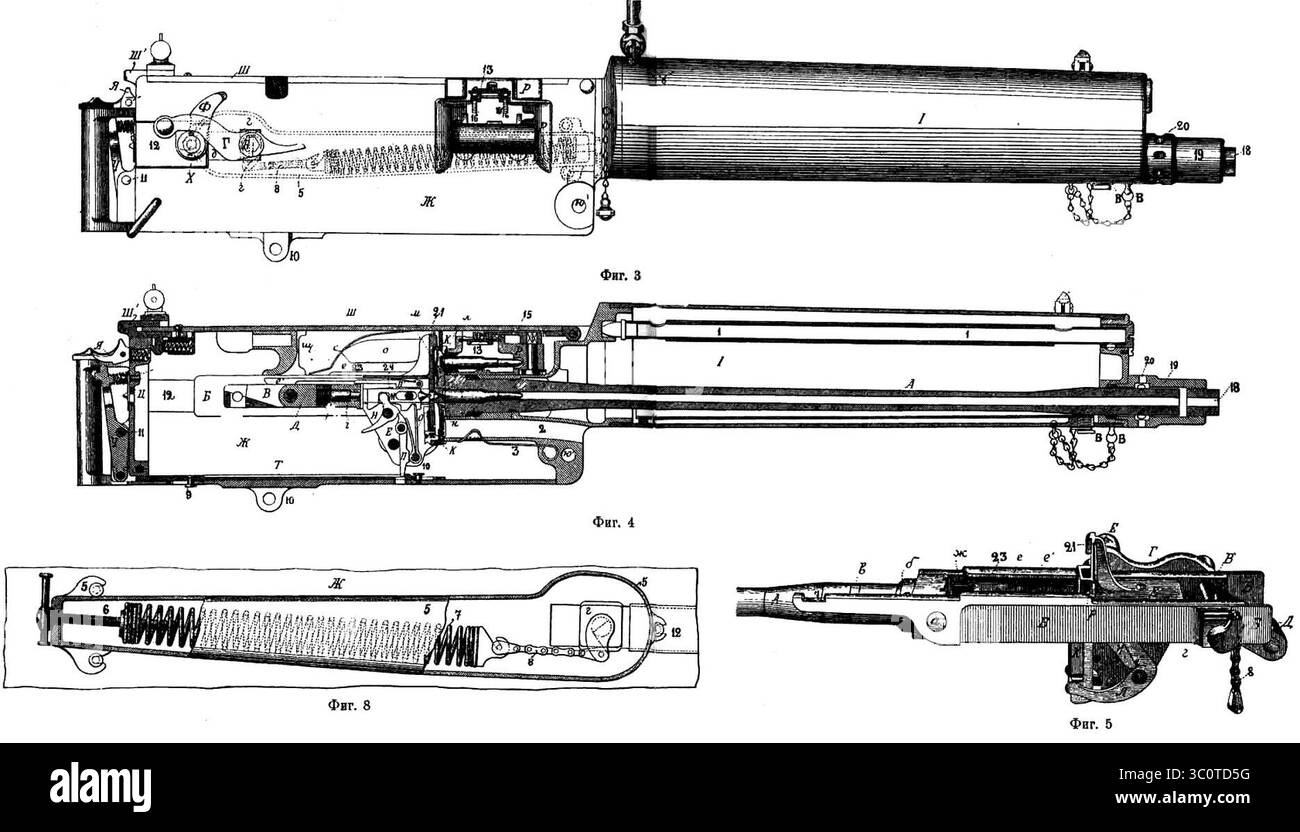 Maxim dessin de mitrailleuse - B86 483-1 (recadré). Banque D'Images