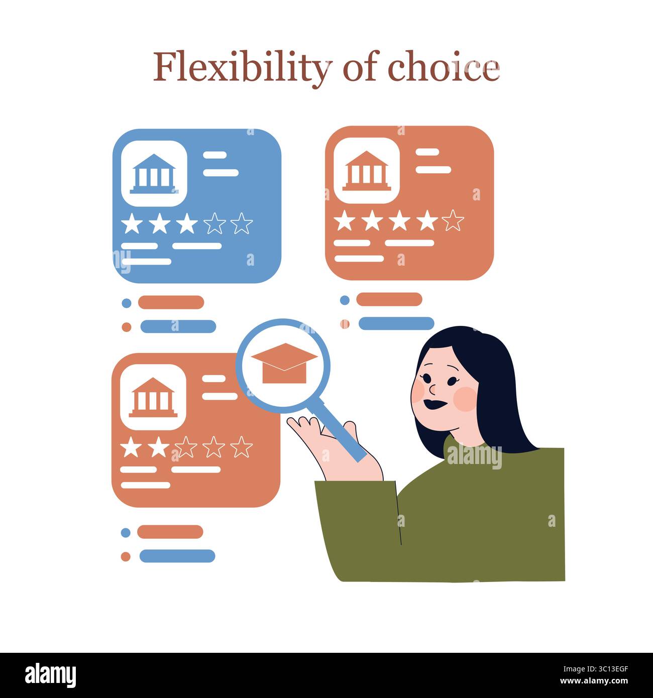 Choix du collège flexibilité et gamme d'options disponibles pour les étudiants. Illustration montrant une personne examinant les établissements d'enseignement en mettant l'accent sur la prise de décisions éclairées. Illustration vectorielle. Illustration de Vecteur