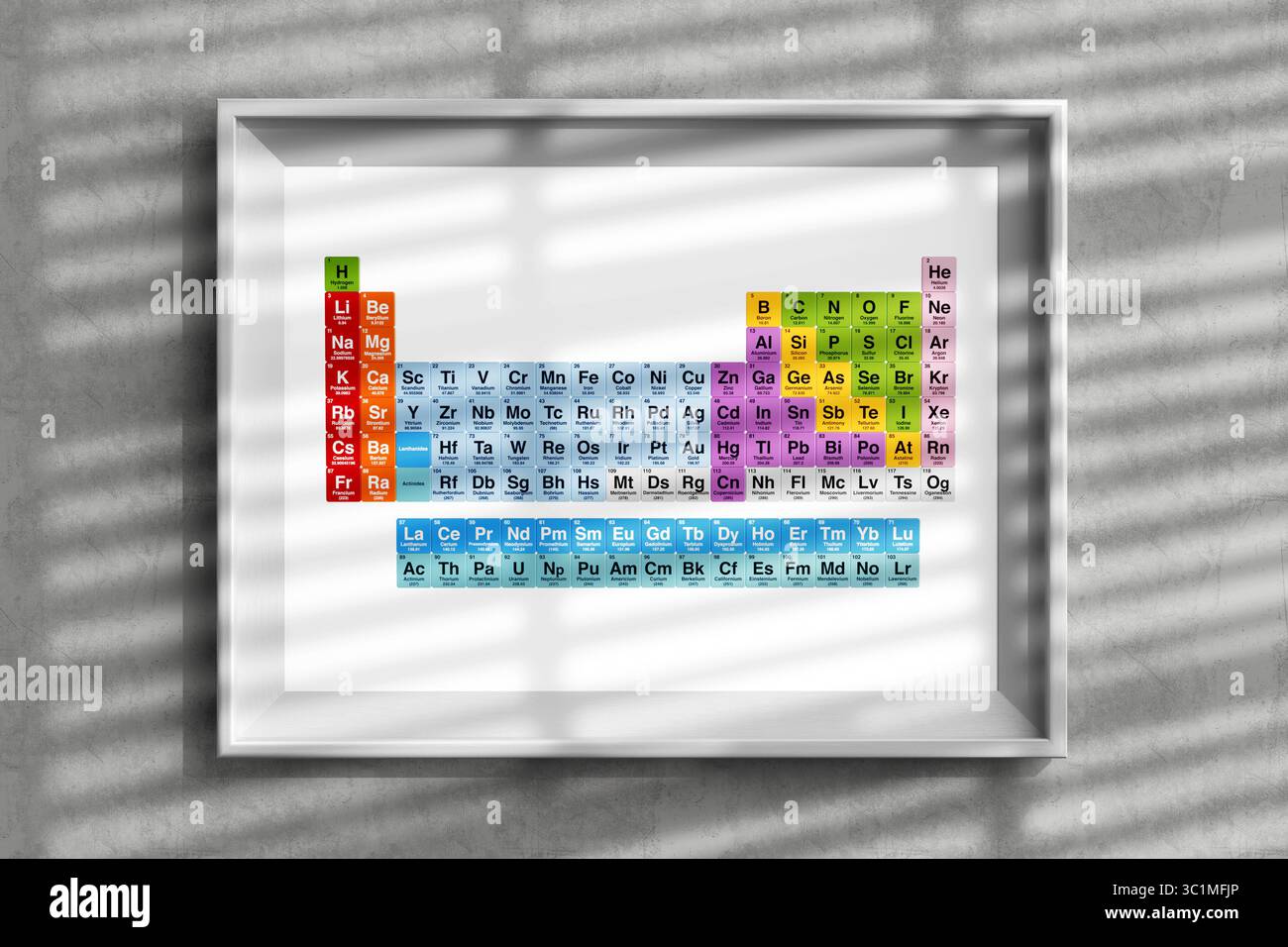 Concept de connaissances scientifiques. Tableau périodique coloré des éléments dans le cadre blanc accroché sur le mur blanc en béton avec Shadow Extreme gros plan. Rendu 3D. Banque D'Images