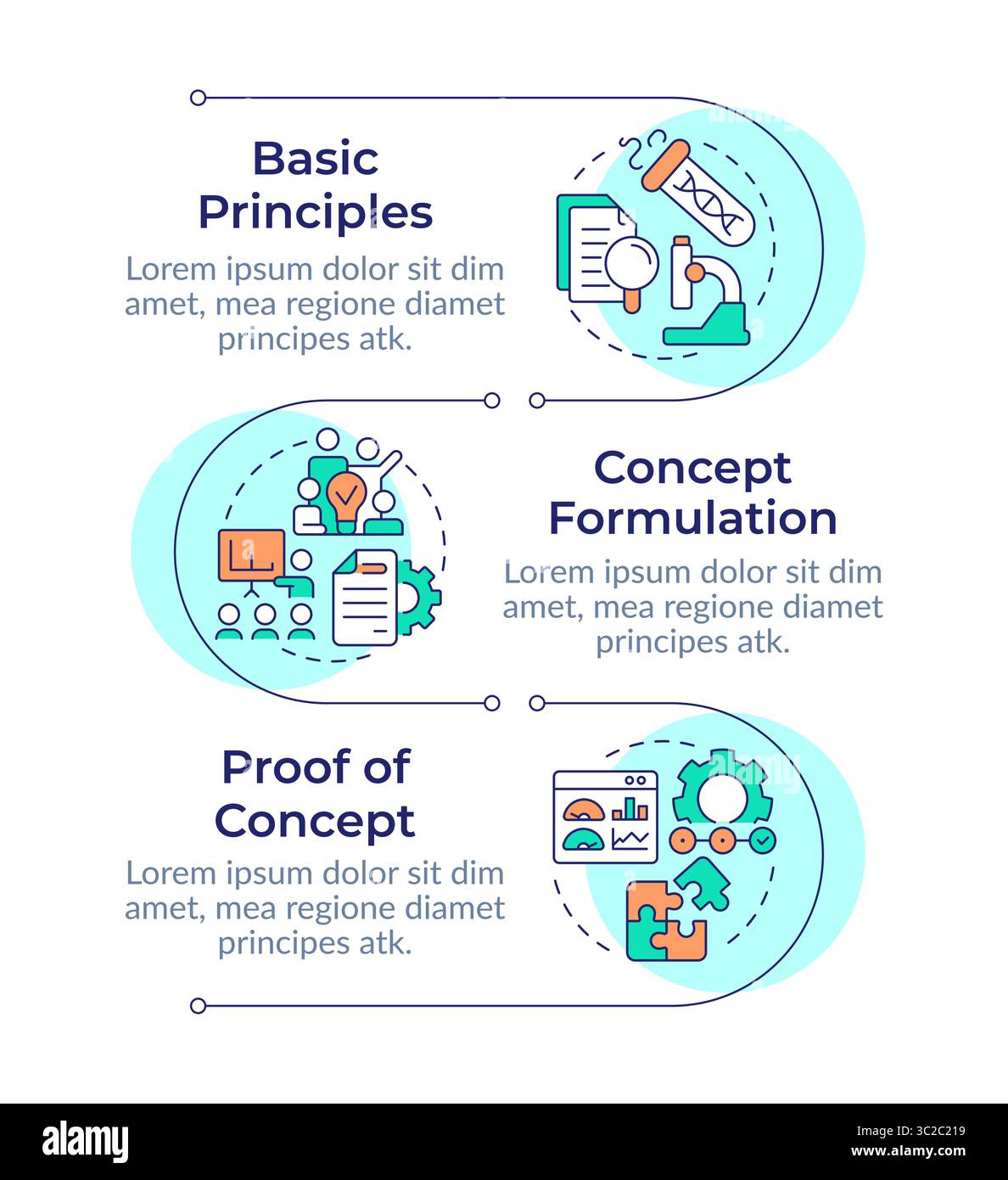 Niveaux de préparation technologique séquence verticale infographique Illustration de Vecteur