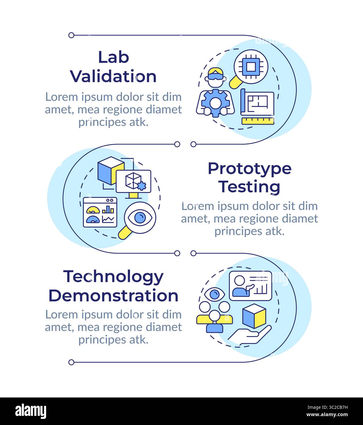 Niveaux de préparation technologique séquence verticale de l'infographie Illustration de Vecteur