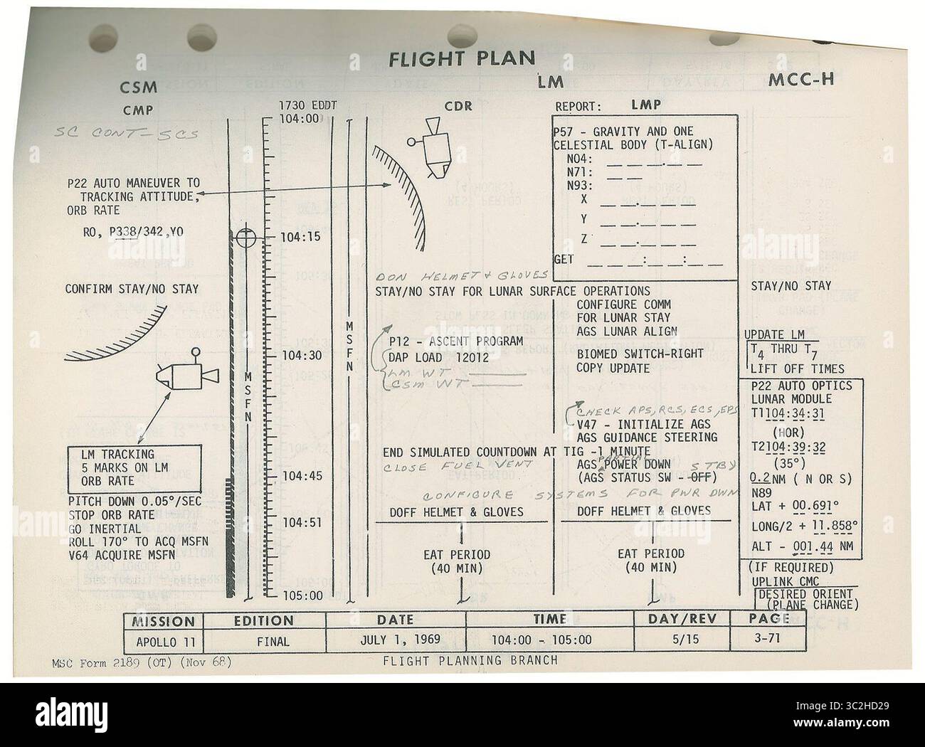 15 avril 2019 - Boston, Massachusetts, États-Unis - Plan de vol Apollo 11. Apollo 11 était le vol spatial qui a fait atterrir les deux premières personnes sur la Lune. Le commandant Neil Armstrong et le pilote du module lunaire Buzz Aldrin ont débarqué le module lunaire Apollo Eagle le 20 juillet 1969. Armstrong est devenu la première personne à marcher sur la surface lunaire six heures plus tard, le 21 juillet à 02 :56 :15 UTC ; Aldrin l'a rejoint 19 minutes plus tard. Ils ont passé environ deux heures et quart ensemble à l'extérieur de l'engin spatial, et ont collecté 47,5 livres (21,5 kg) de matériel lunaire à ramener sur Terre. Le pilote du module de commandement Michael Collins a volé Banque D'Images