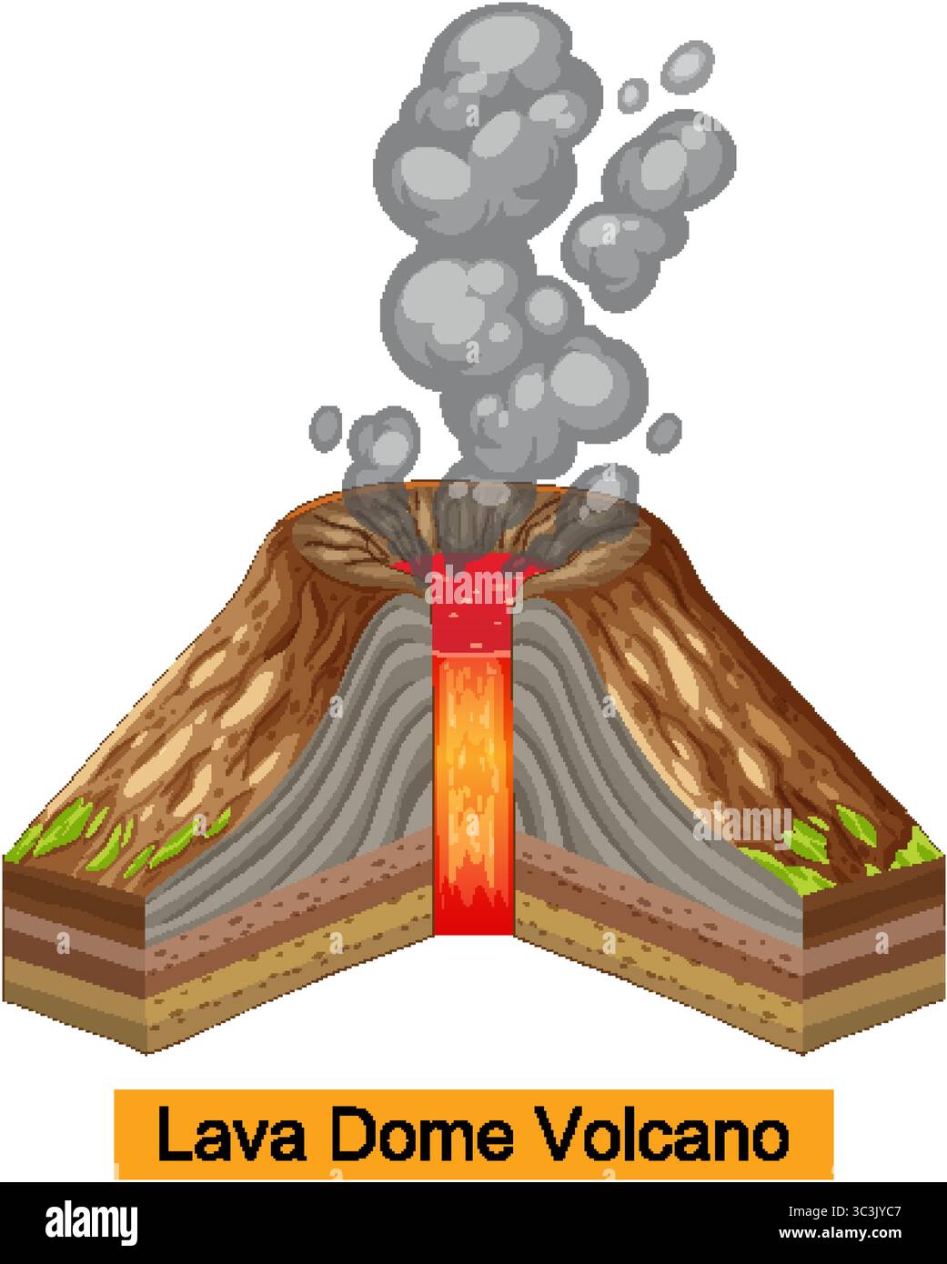 Illustration vectorielle détaillée d'une coupe transversale de volcan en dôme de lave avec des couleurs vibrantes et des couches géologiques claires Illustration de Vecteur